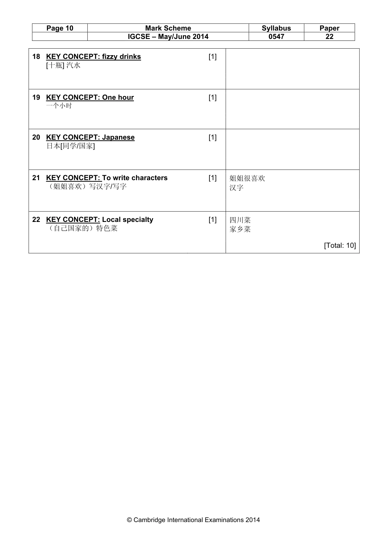 Mark scheme, page 10 of 16