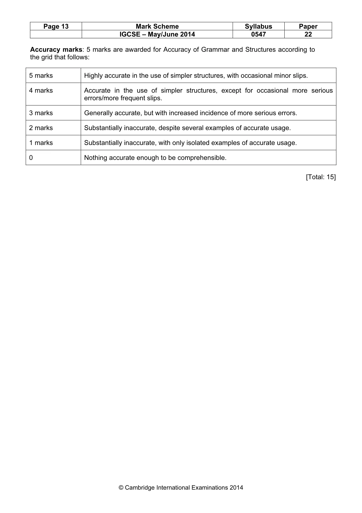 Mark scheme, page 13 of 16