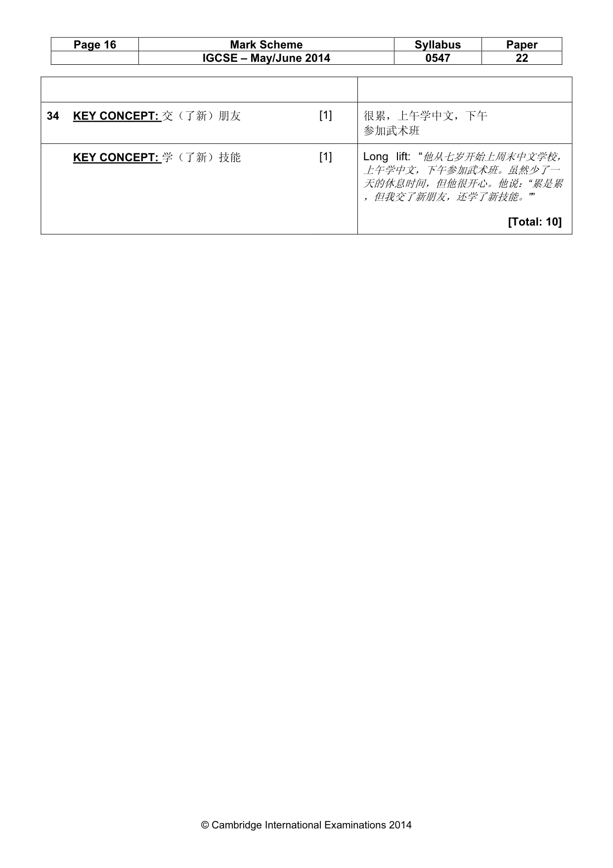 Mark scheme, page 16 of 16