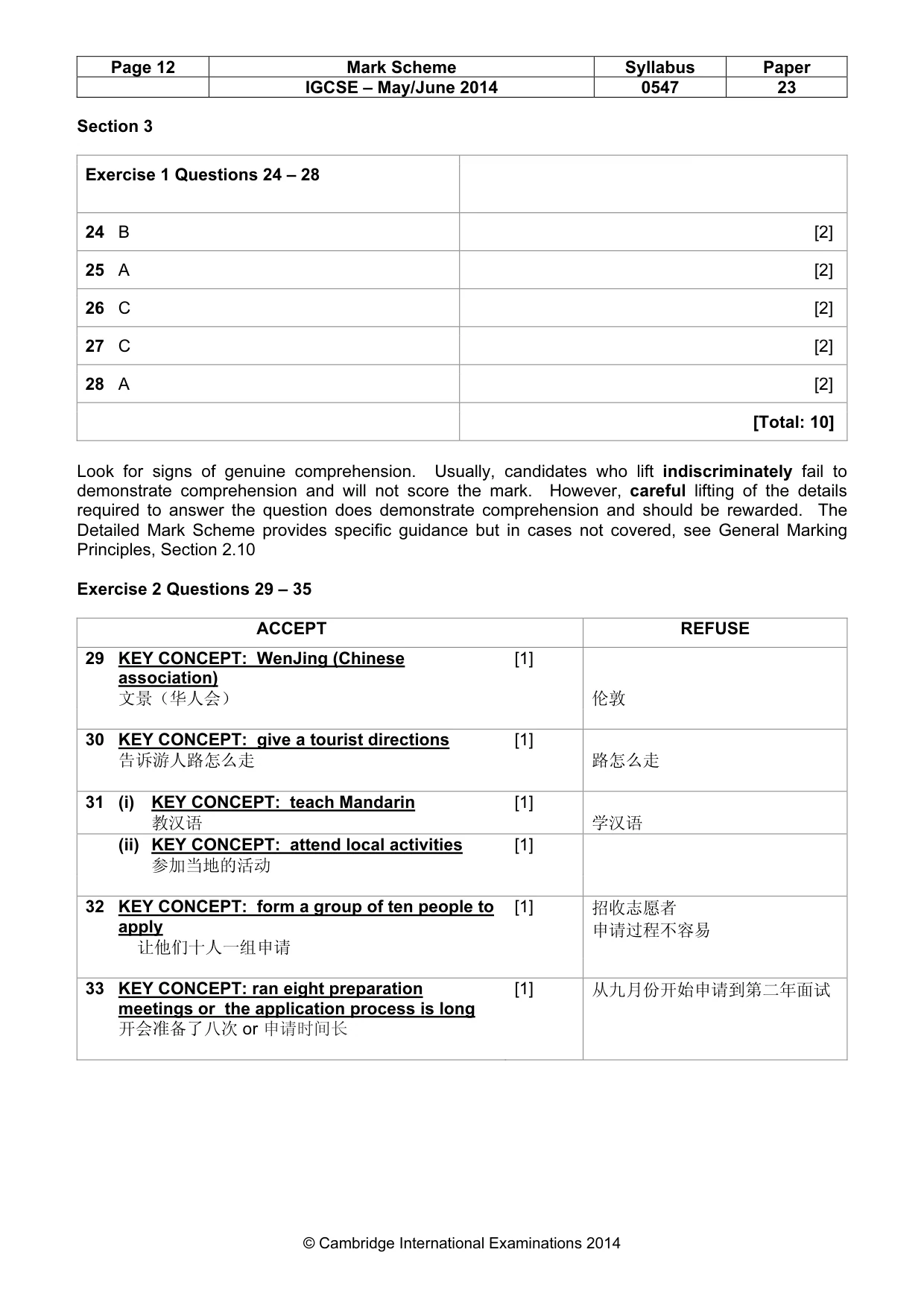 Mark scheme, page 12 of 13