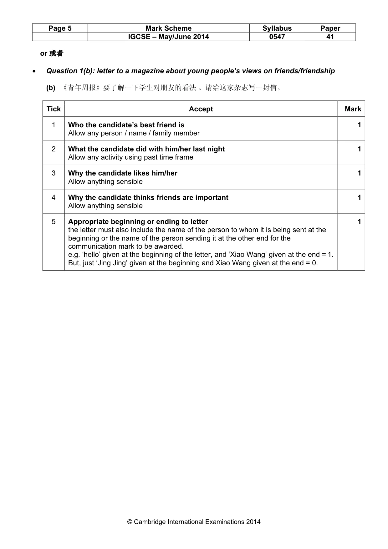 Mark scheme, page 5 of 8