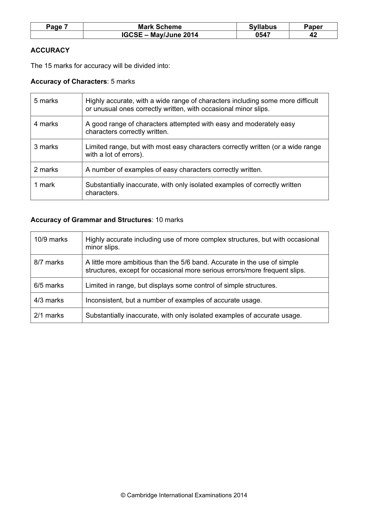 Mark scheme, page 7 of 8