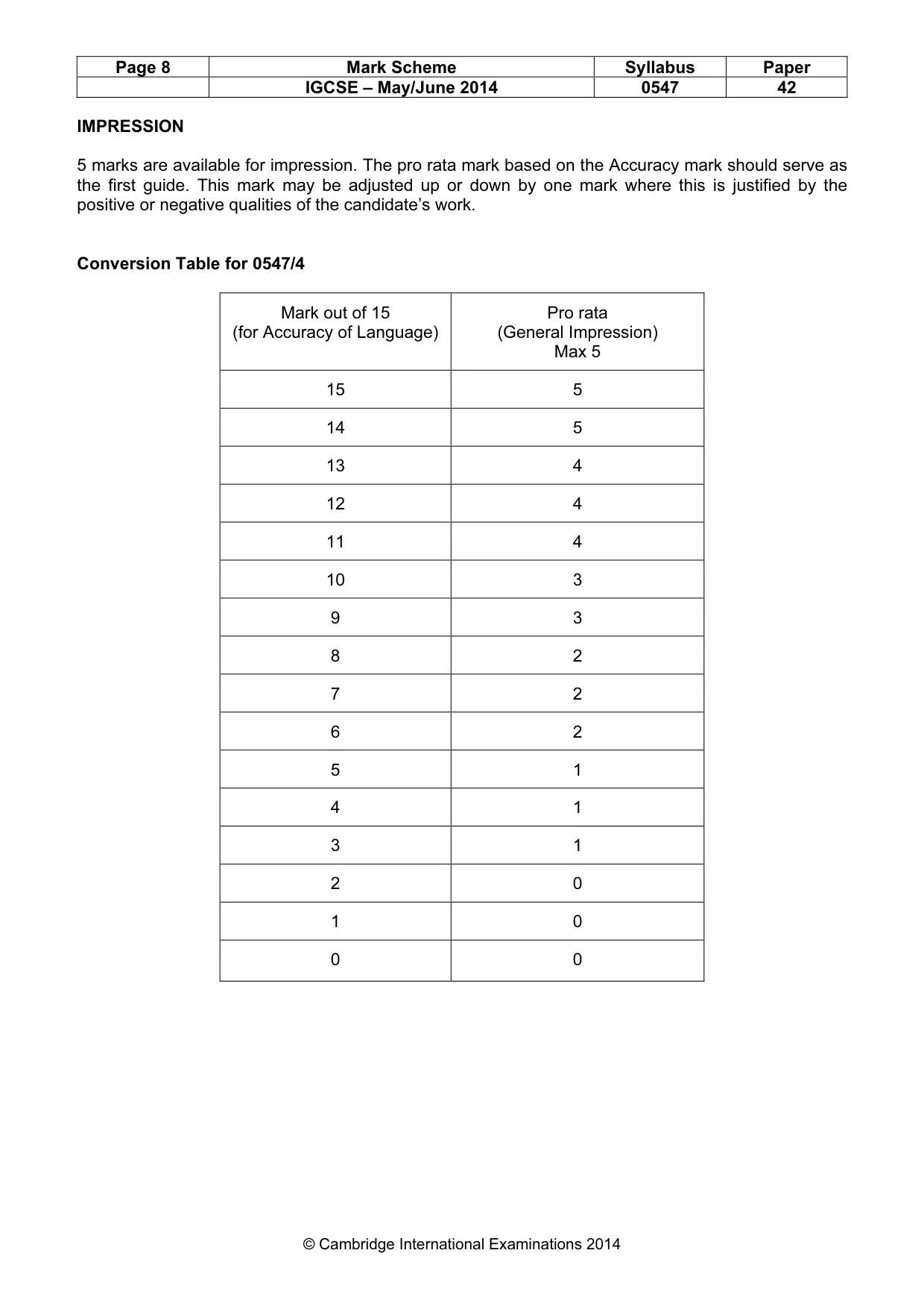 Mark scheme, page 8 of 8