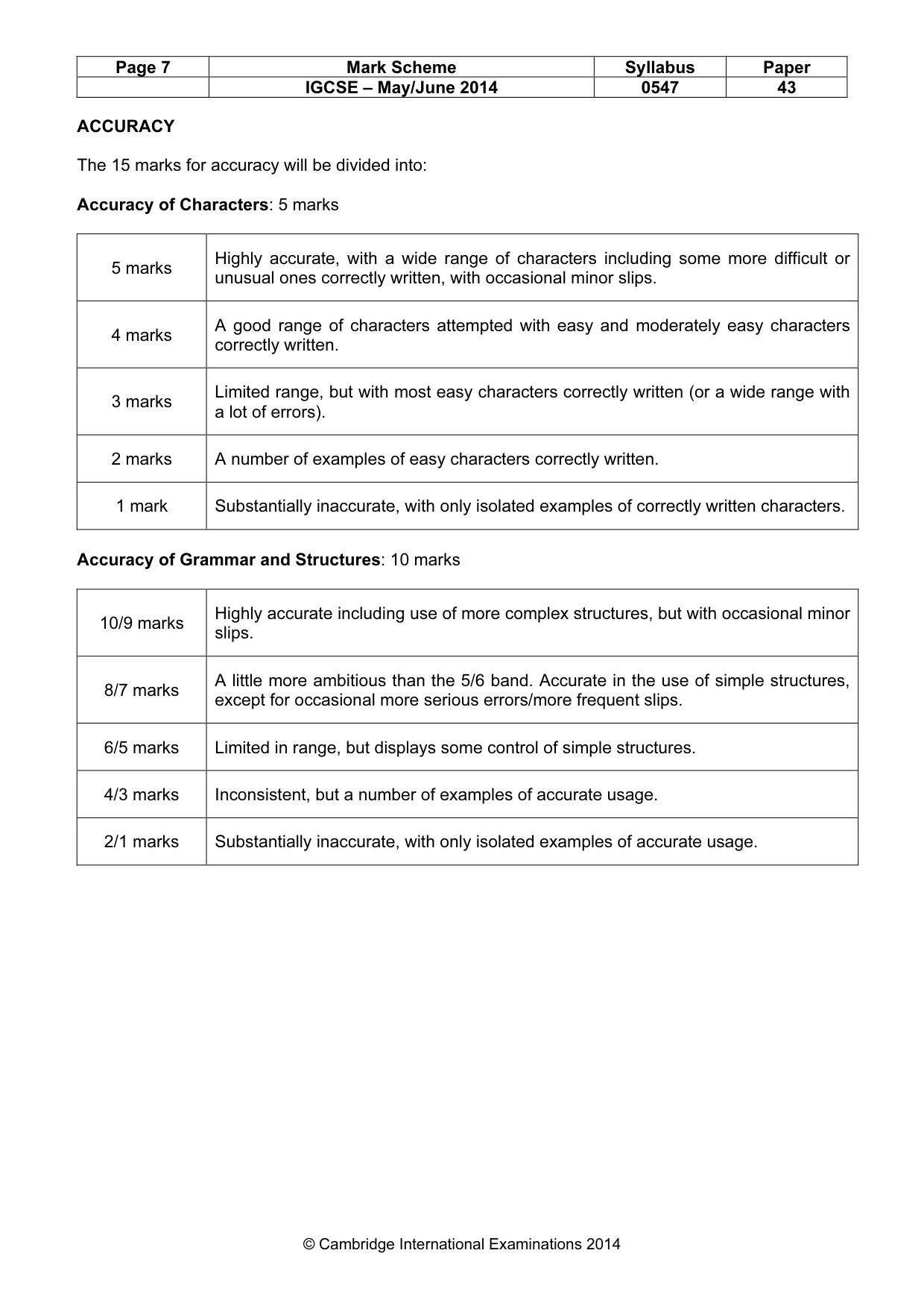 Mark scheme, page 7 of 8