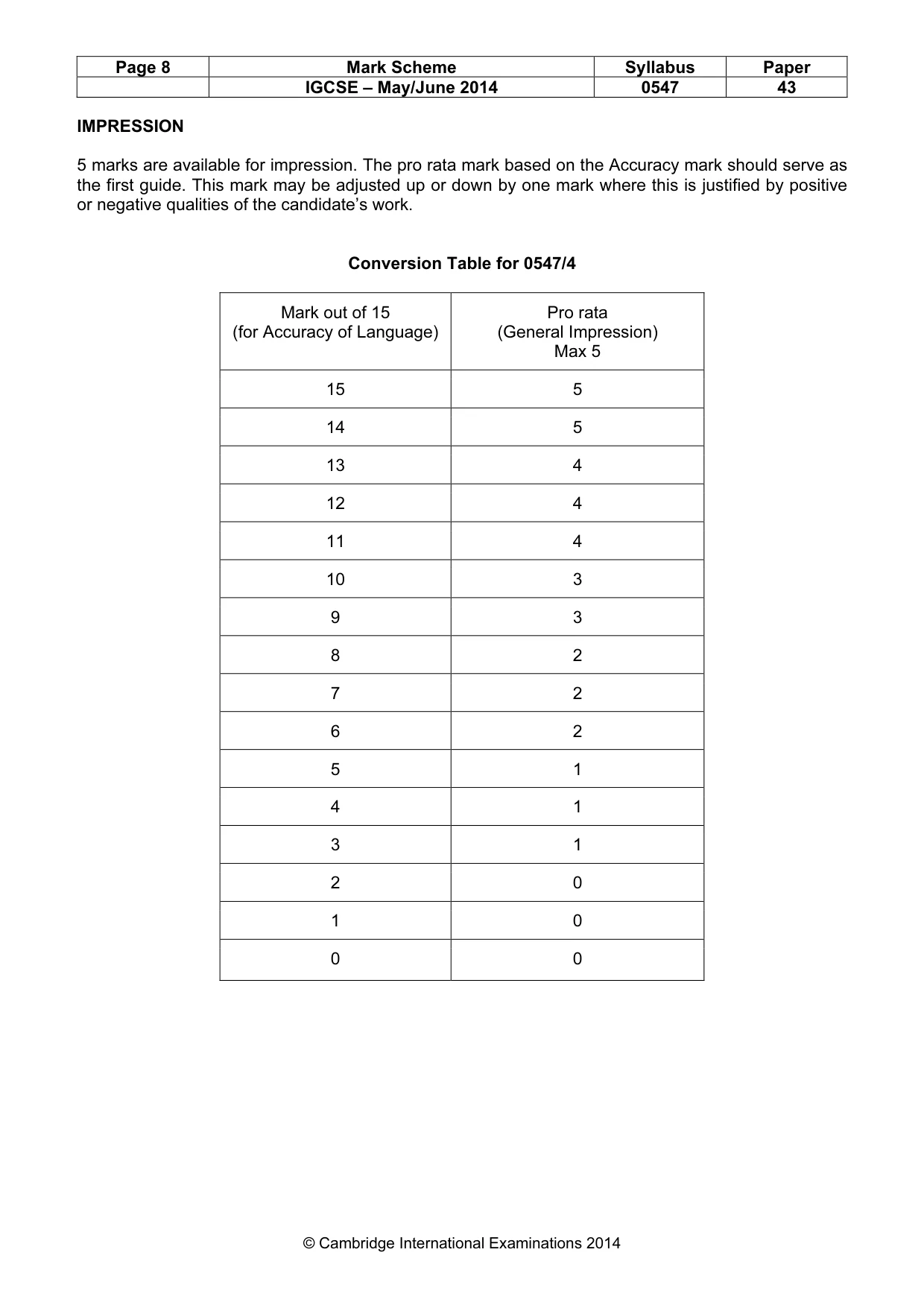 Mark scheme, page 8 of 8