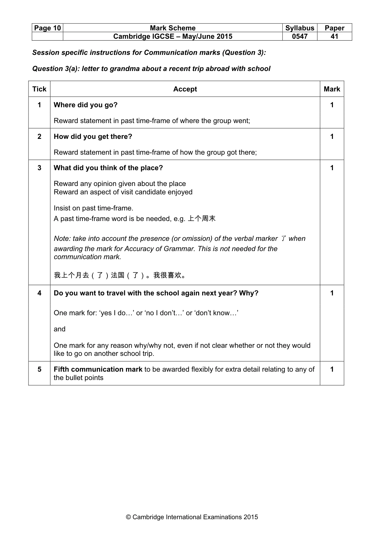 Mark scheme, page 10 of 14