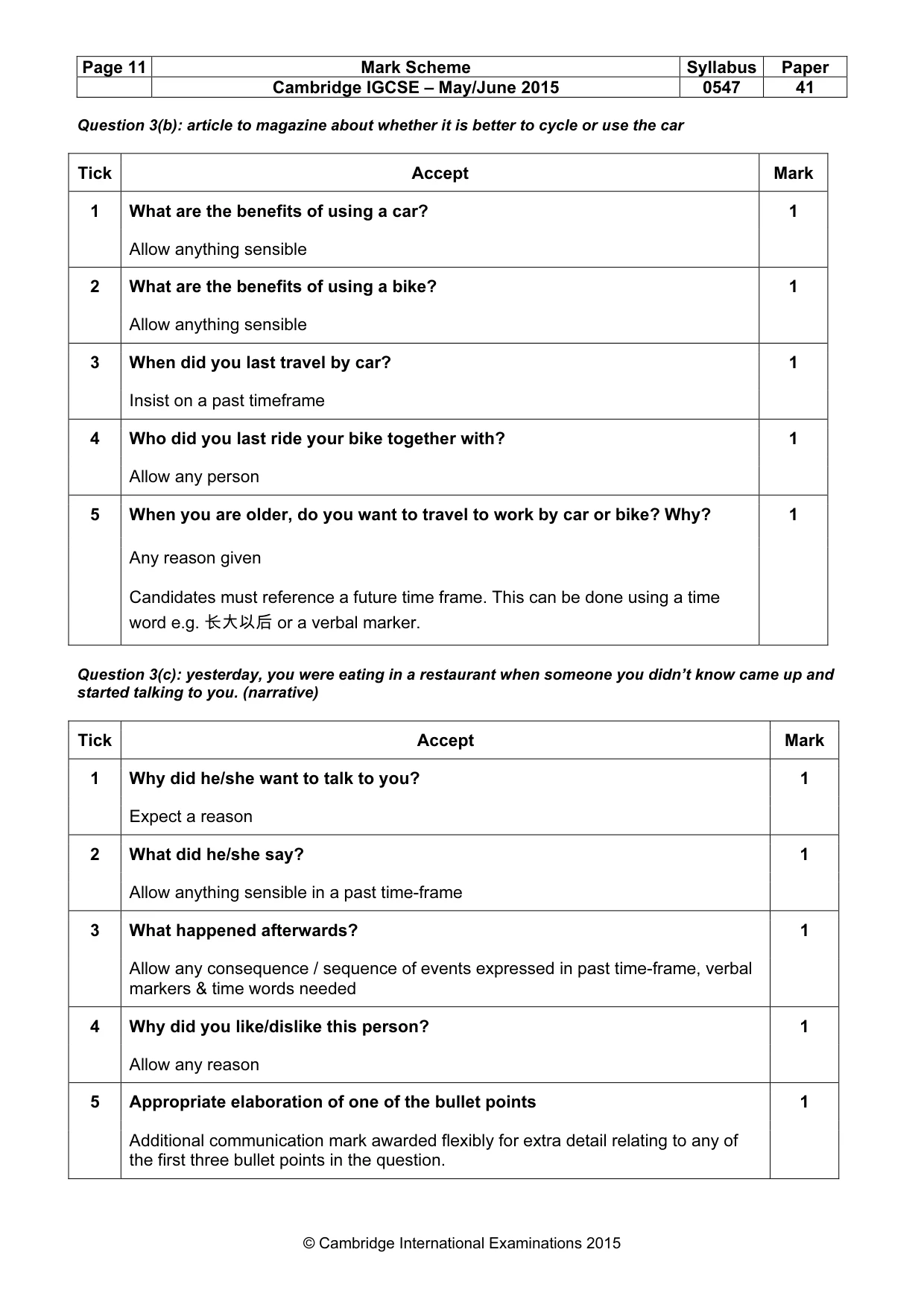 Mark scheme, page 11 of 14
