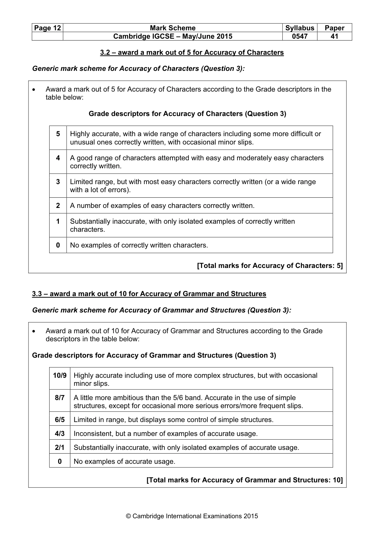 Mark scheme, page 12 of 14