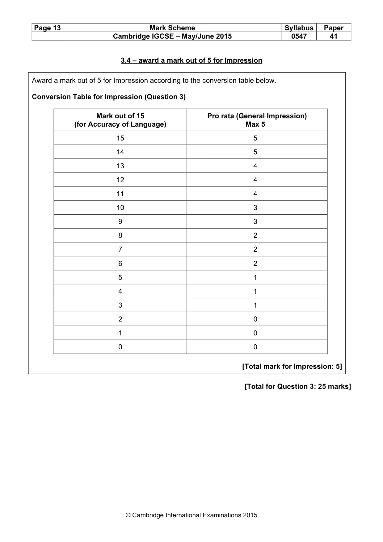 Mark scheme, page 13 of 14