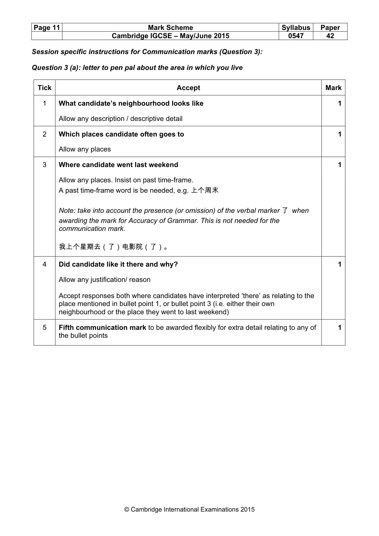 Mark scheme, page 11 of 17