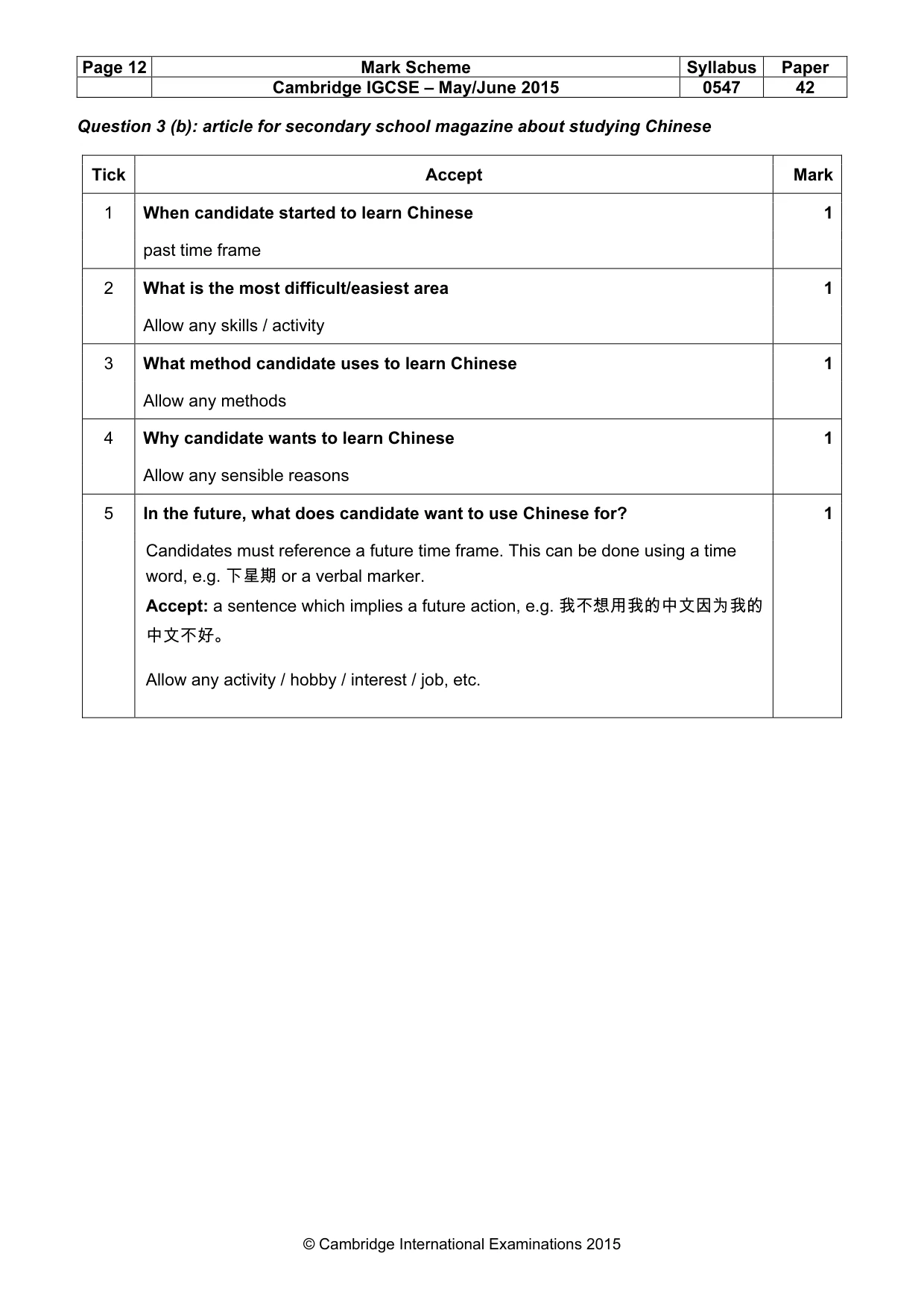 Mark scheme, page 12 of 17