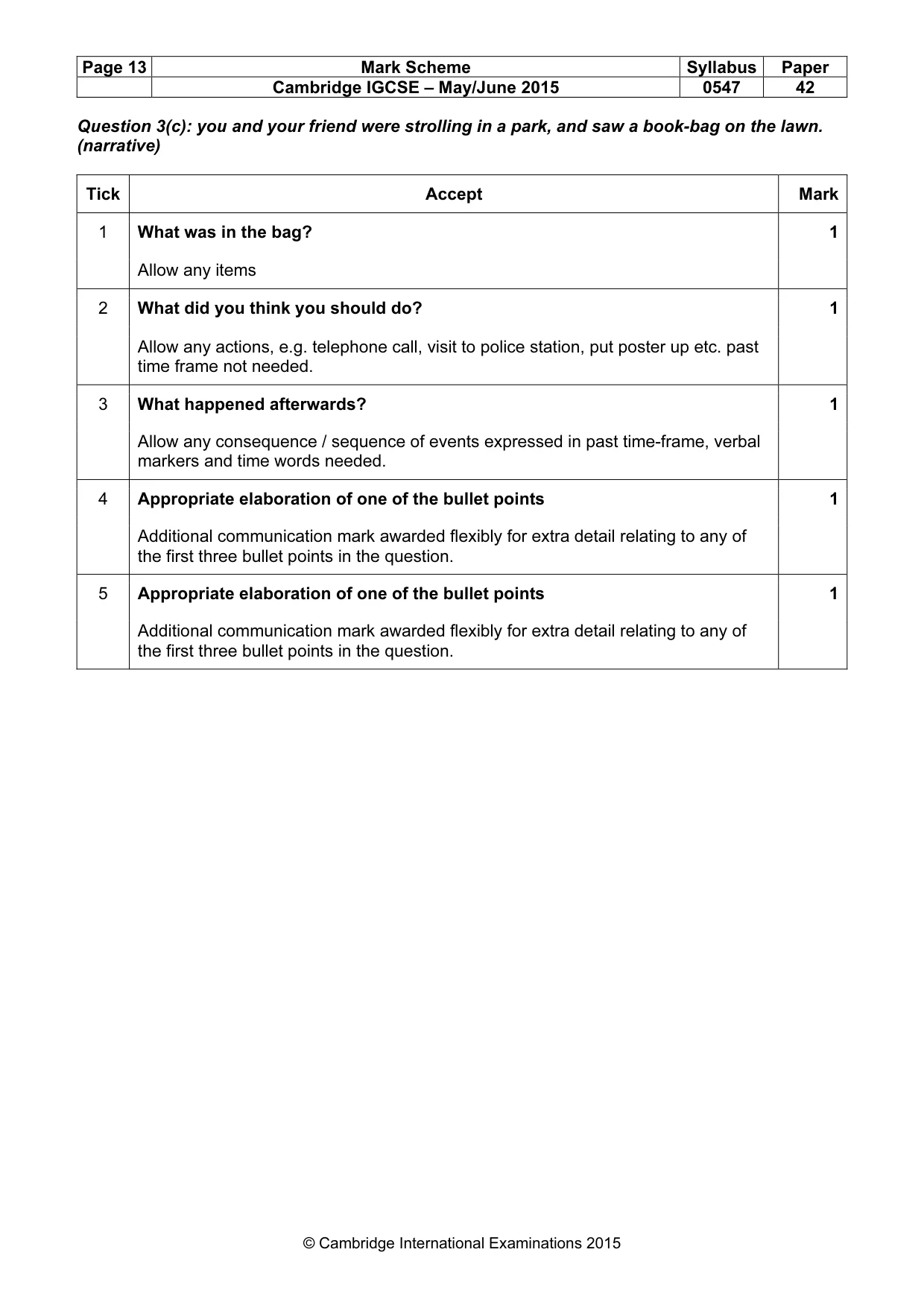 Mark scheme, page 13 of 17