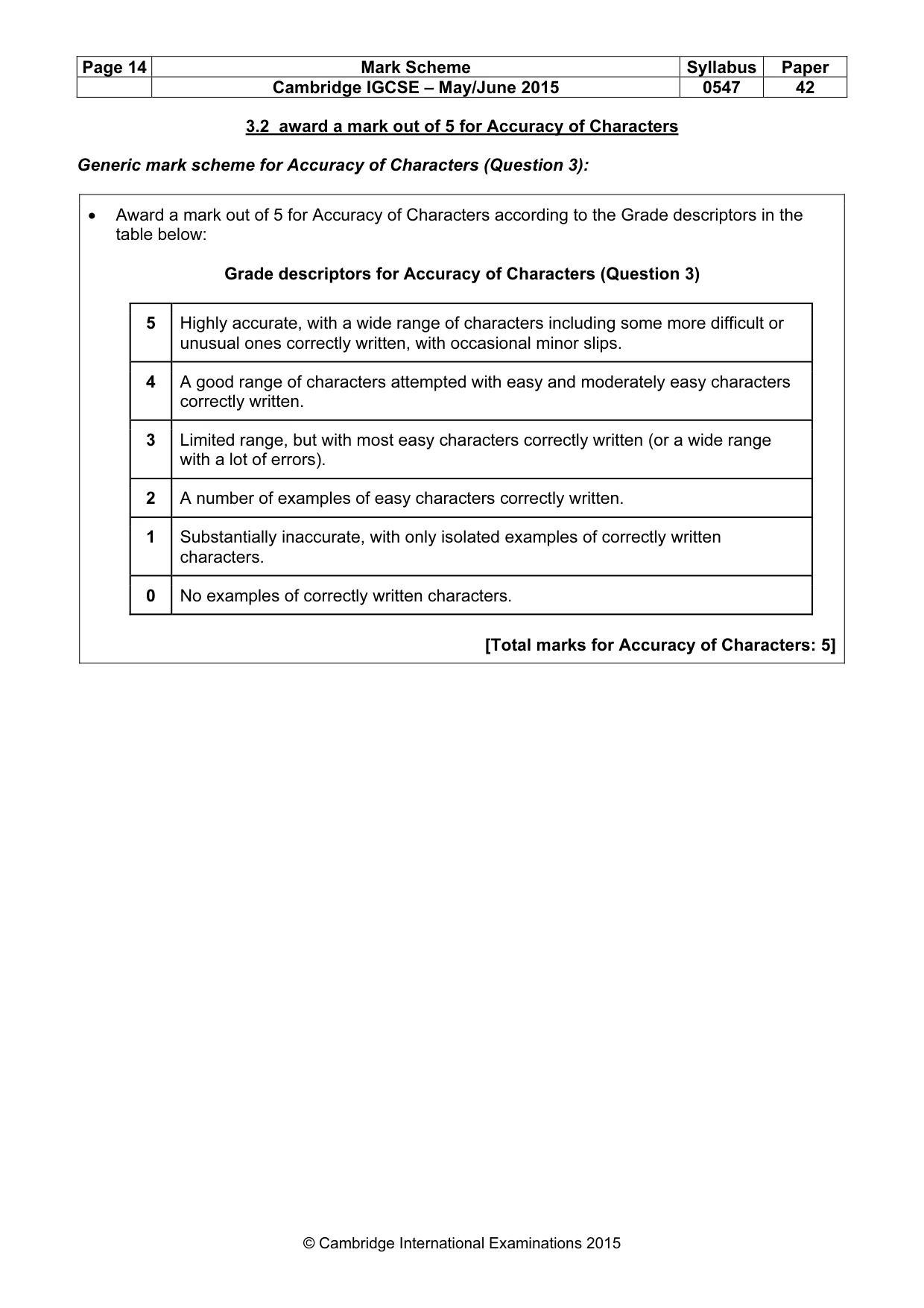 Mark scheme, page 14 of 17