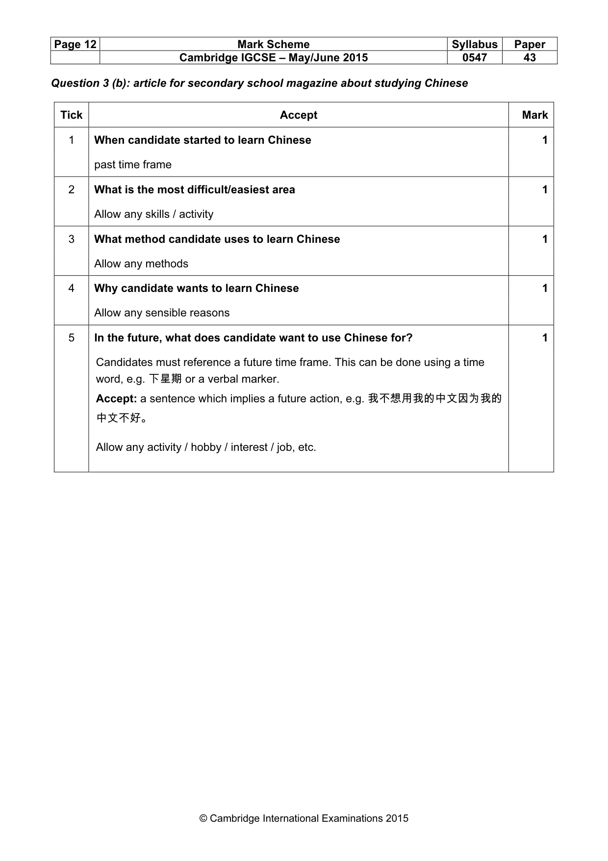 Mark scheme, page 12 of 17