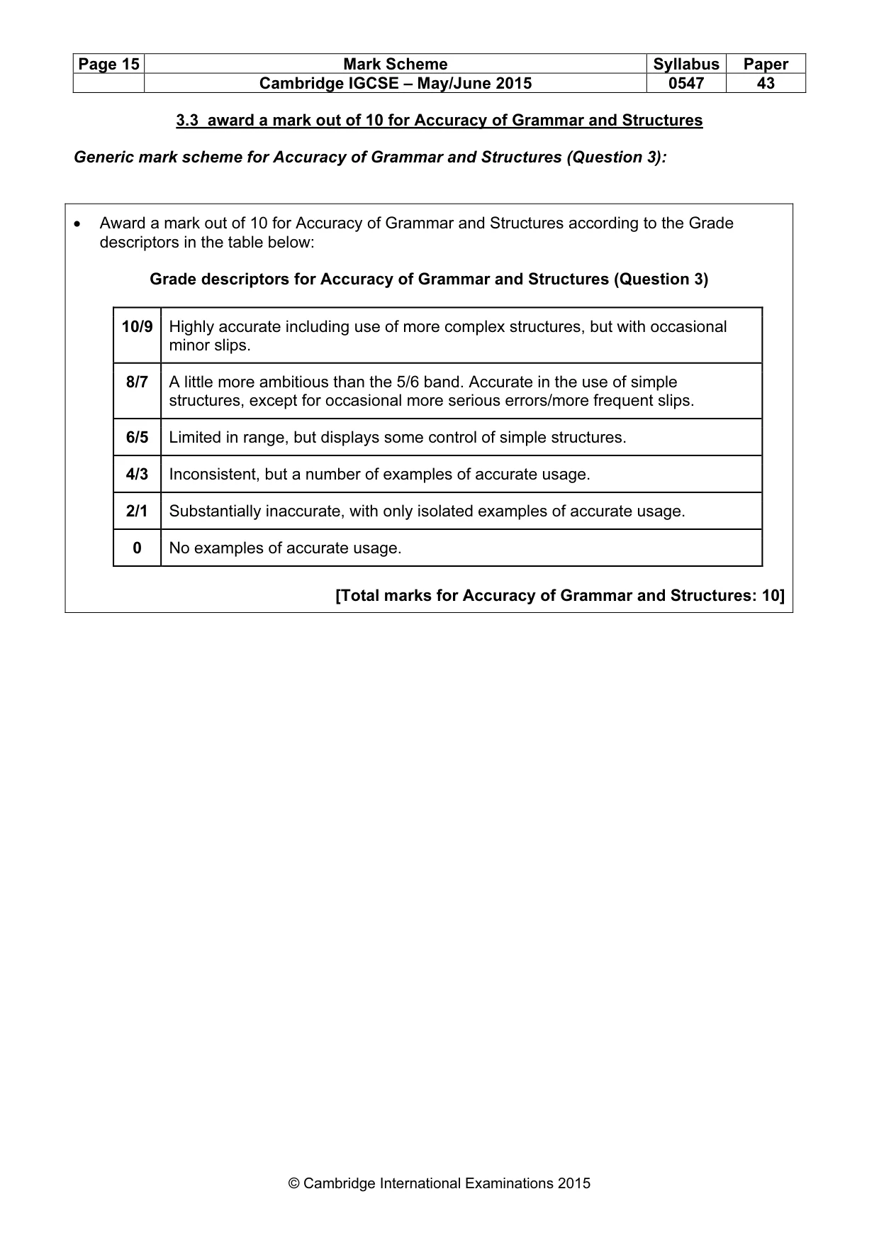 Mark scheme, page 15 of 17