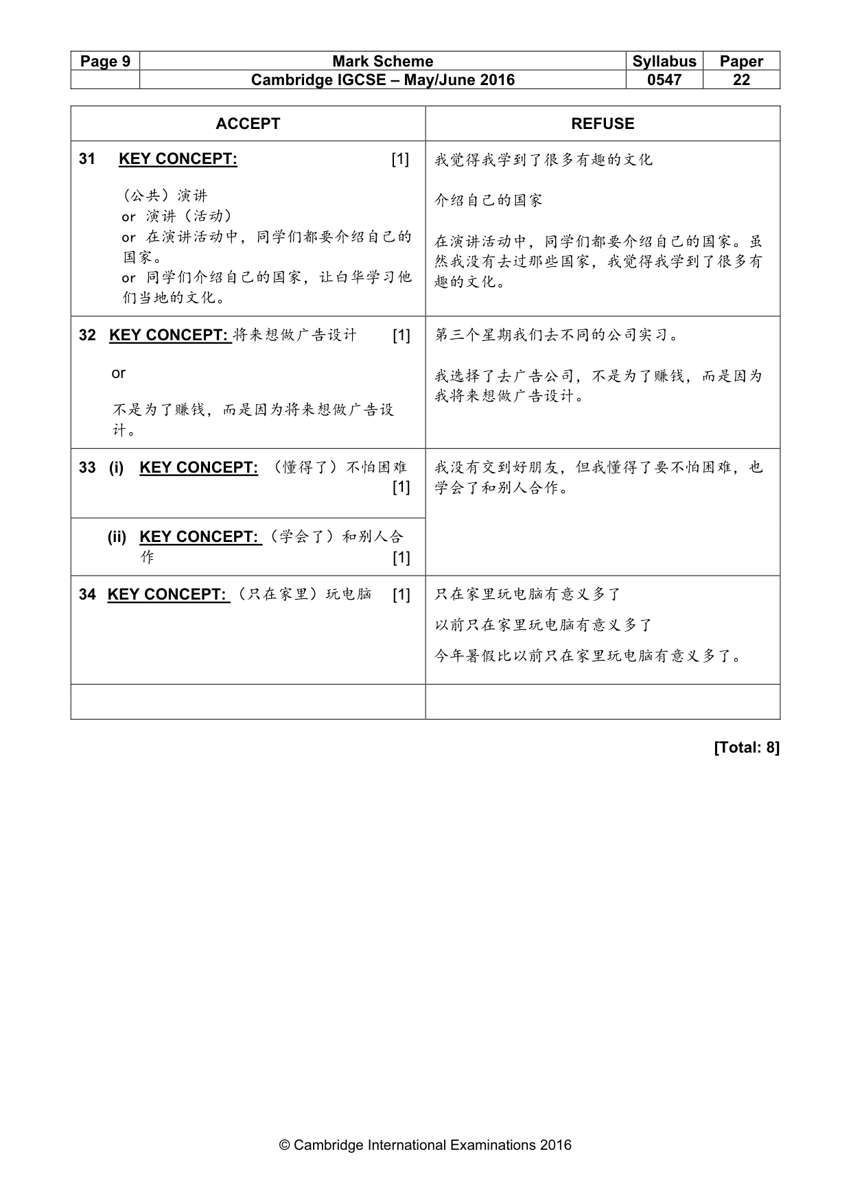 Mark scheme, page 9 of 9