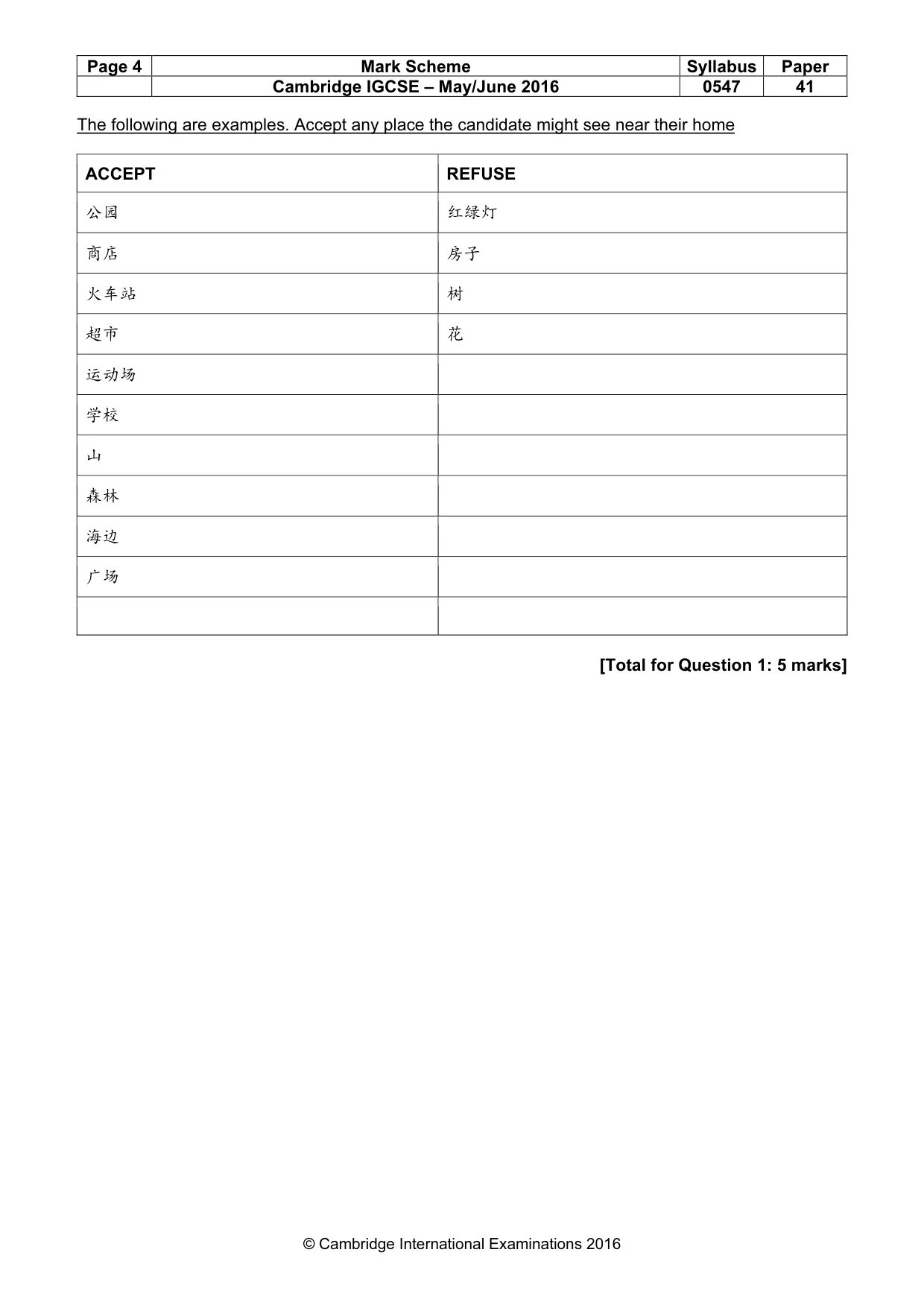 Mark scheme, page 4 of 14