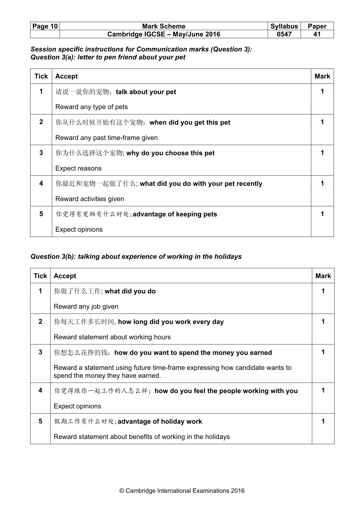Mark scheme, page 10 of 14