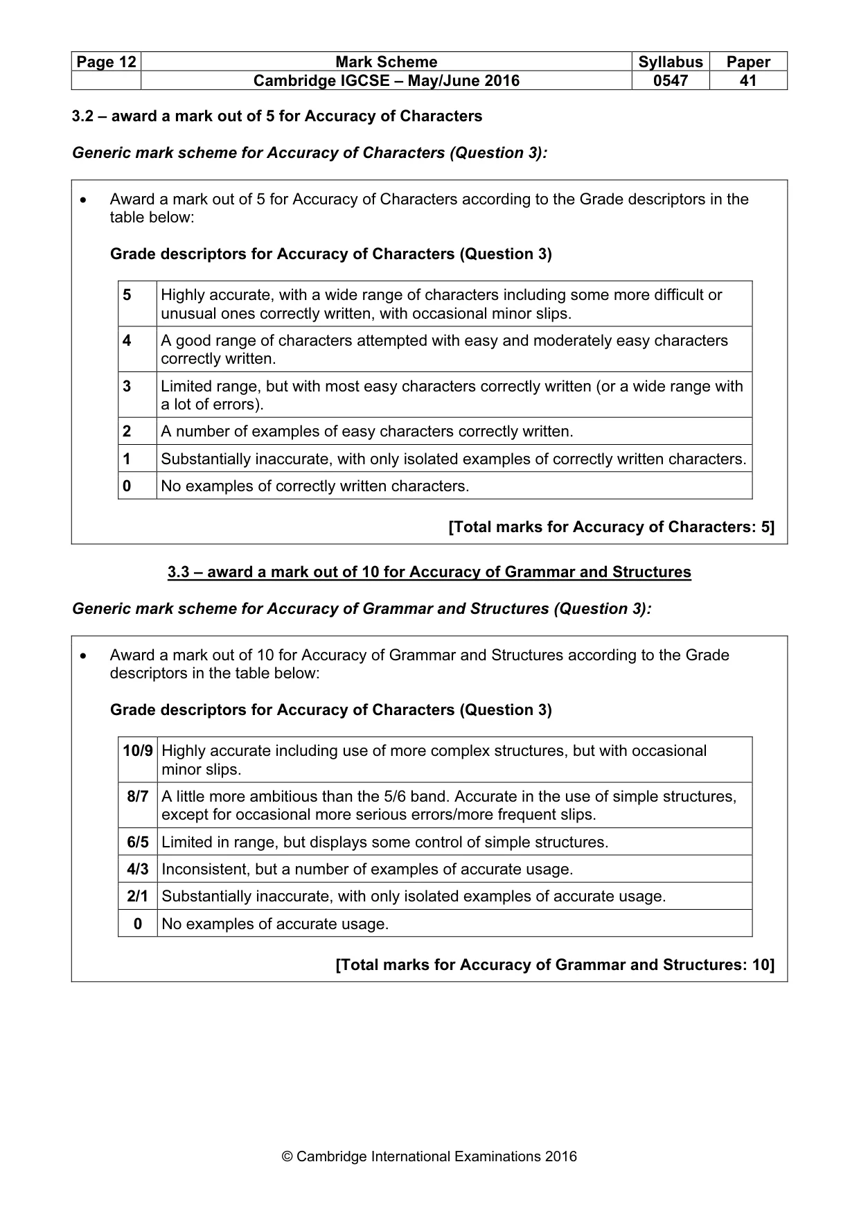 Mark scheme, page 12 of 14