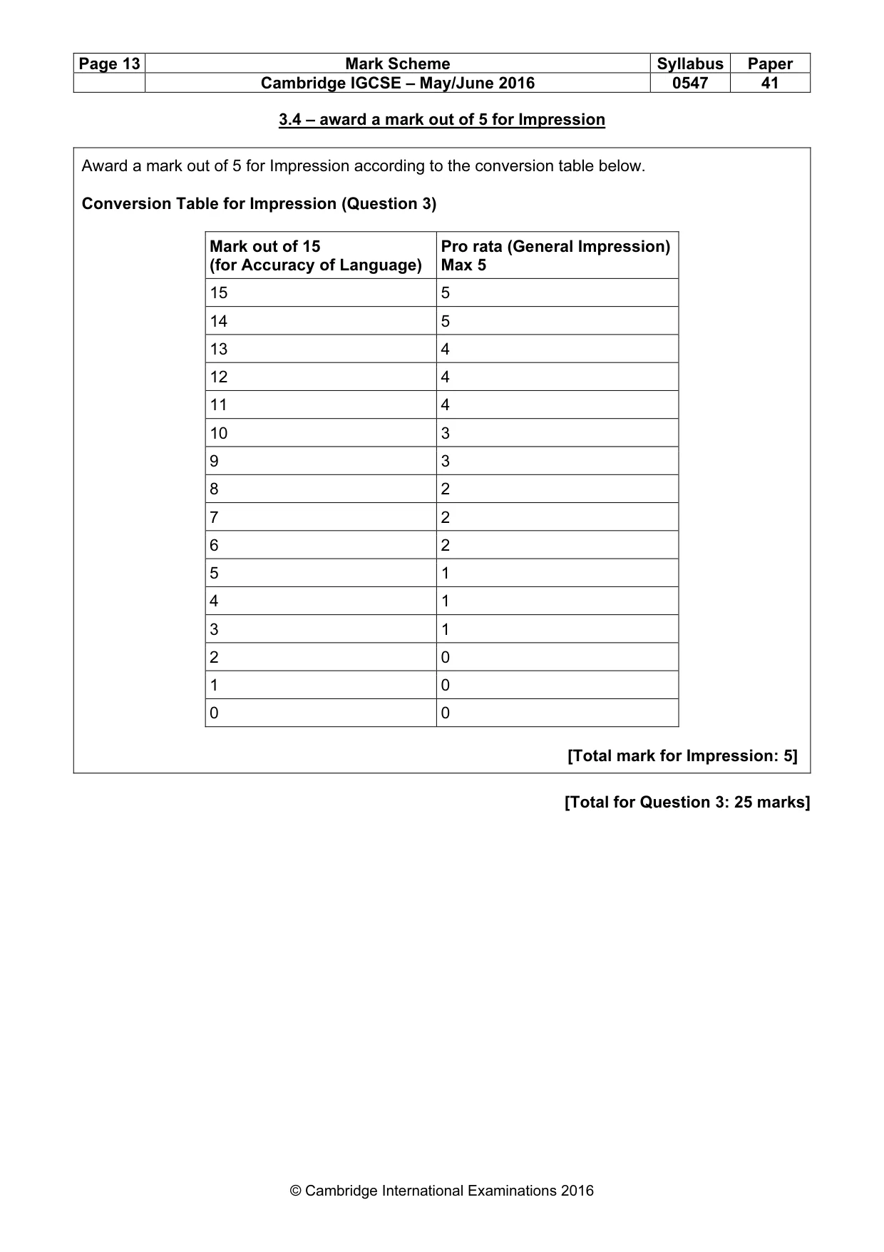 Mark scheme, page 13 of 14