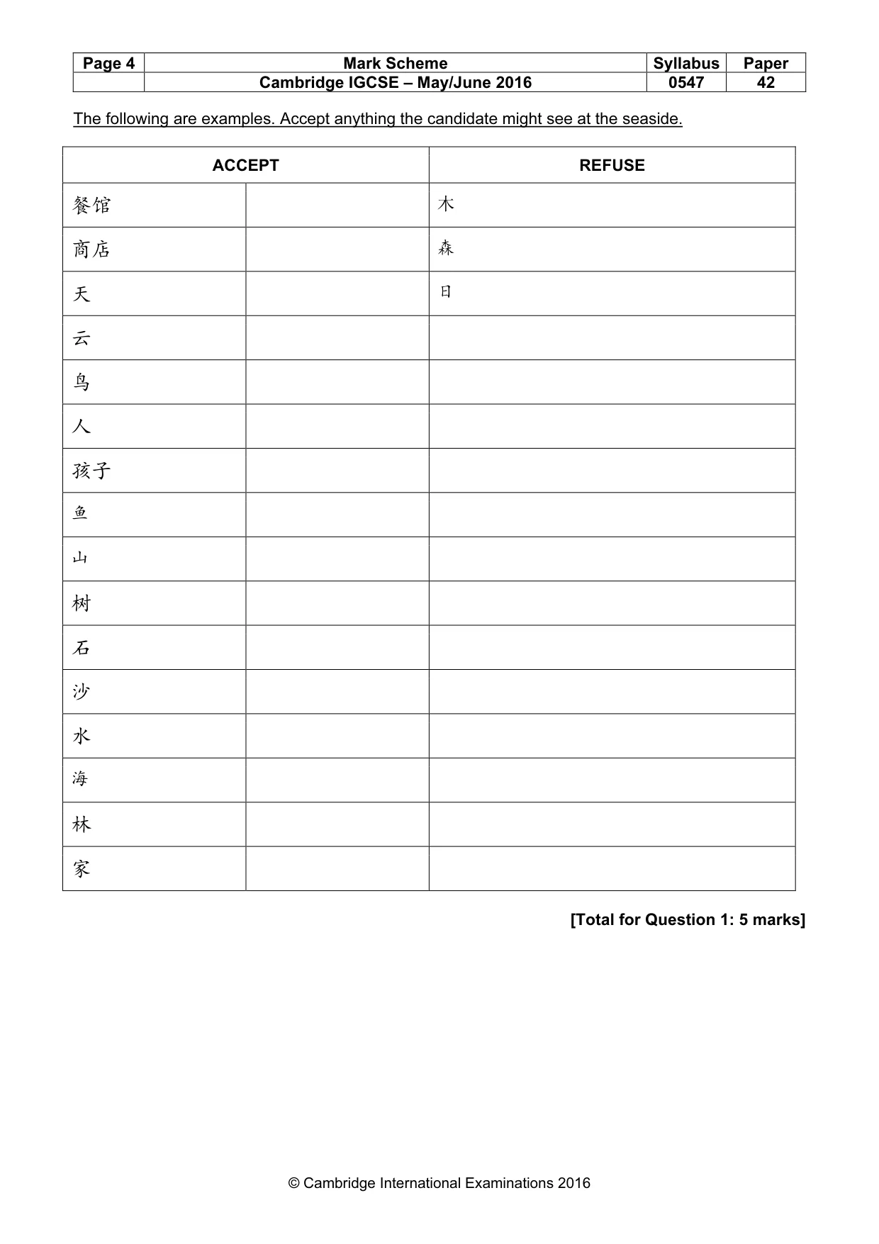 Mark scheme, page 4 of 15