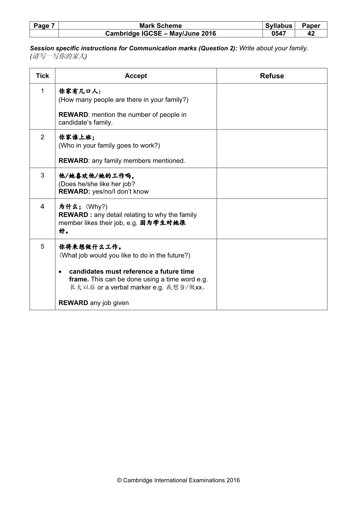 Mark scheme, page 7 of 15