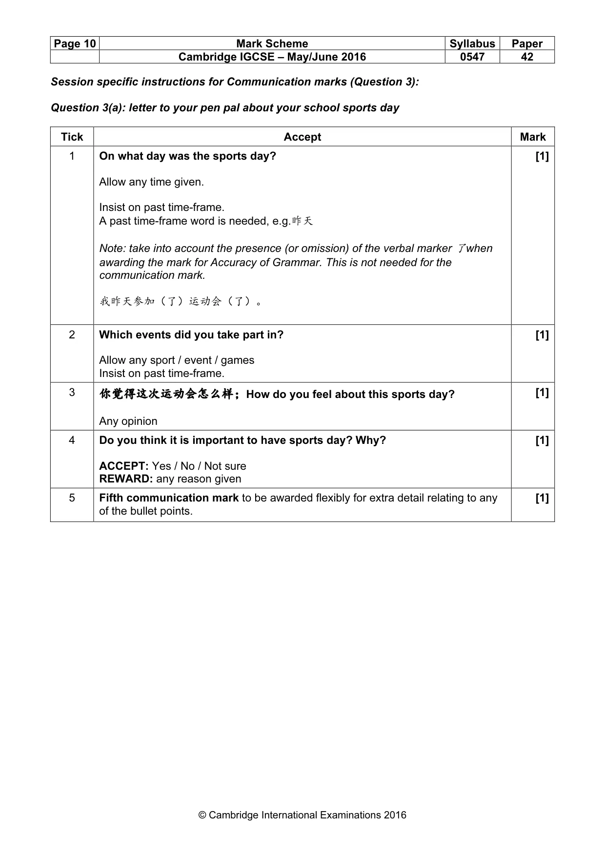 Mark scheme, page 10 of 15