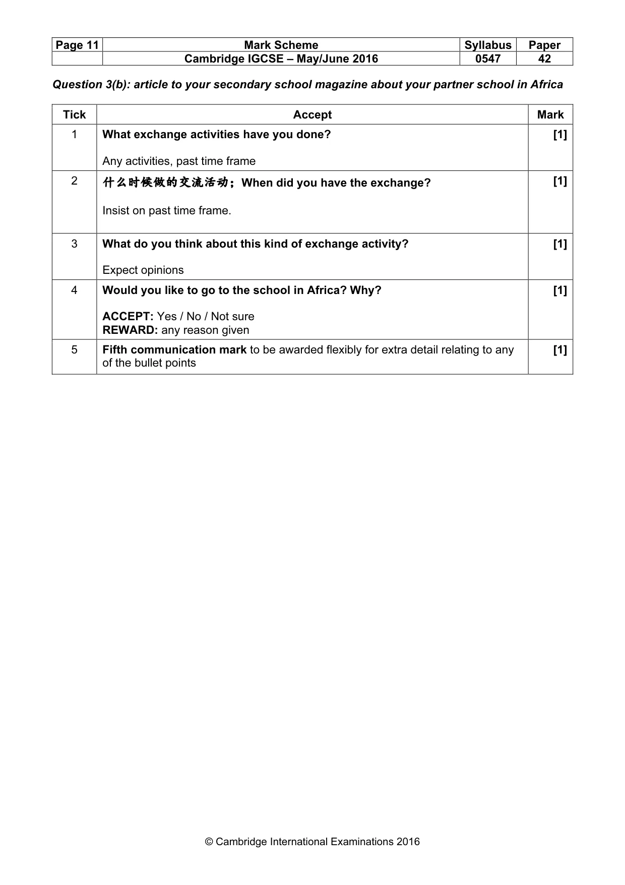 Mark scheme, page 11 of 15
