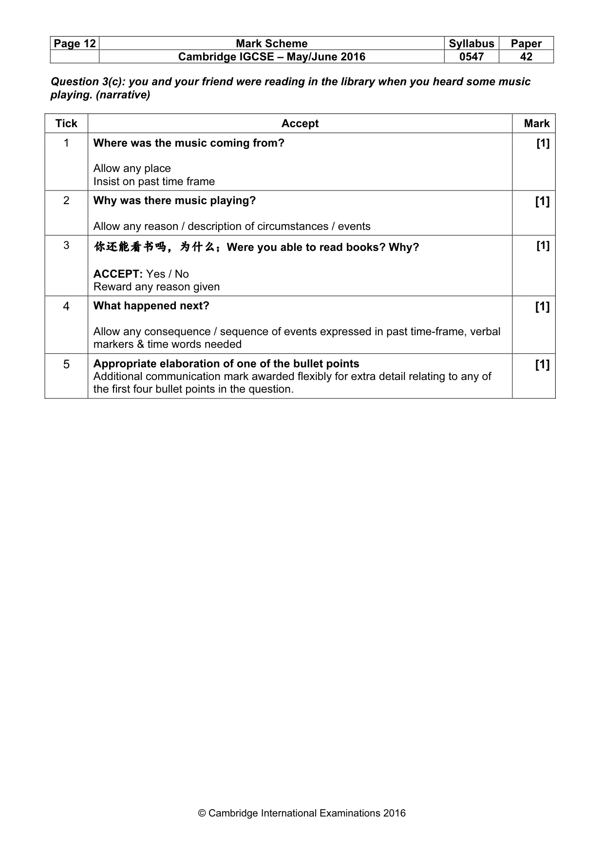 Mark scheme, page 12 of 15