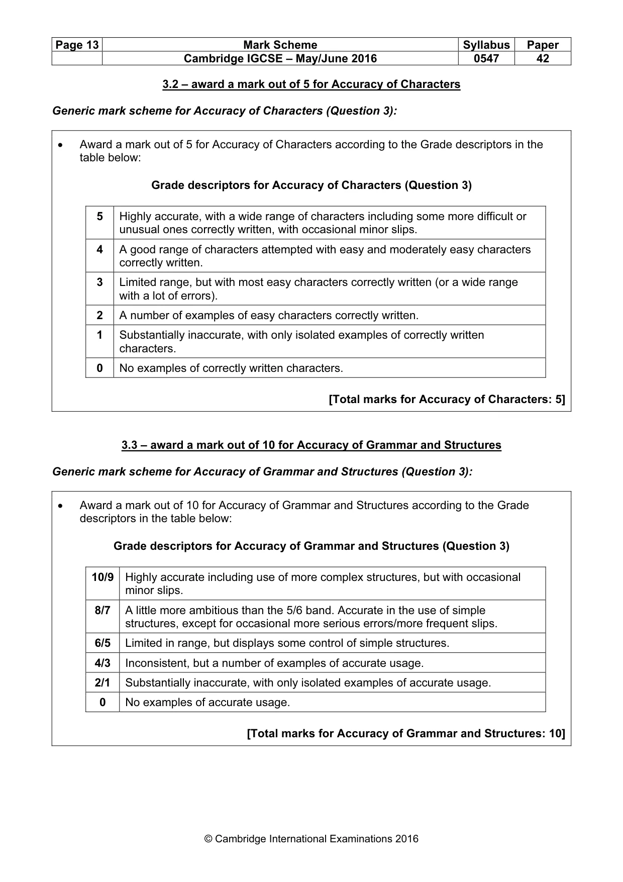 Mark scheme, page 13 of 15