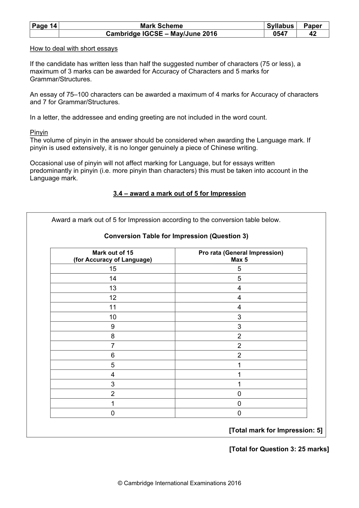 Mark scheme, page 14 of 15