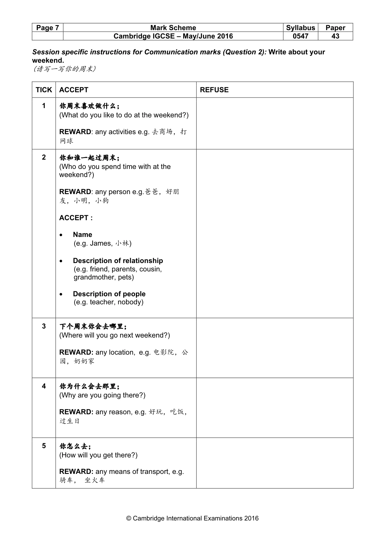 Mark scheme, page 7 of 14