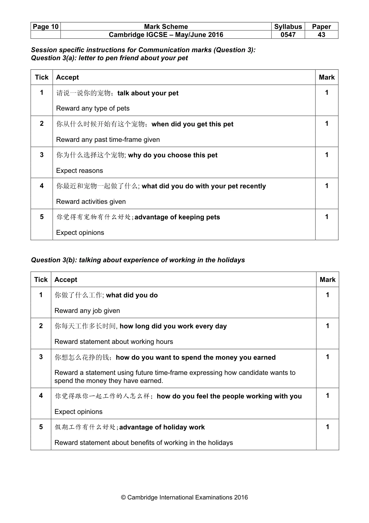 Mark scheme, page 10 of 14