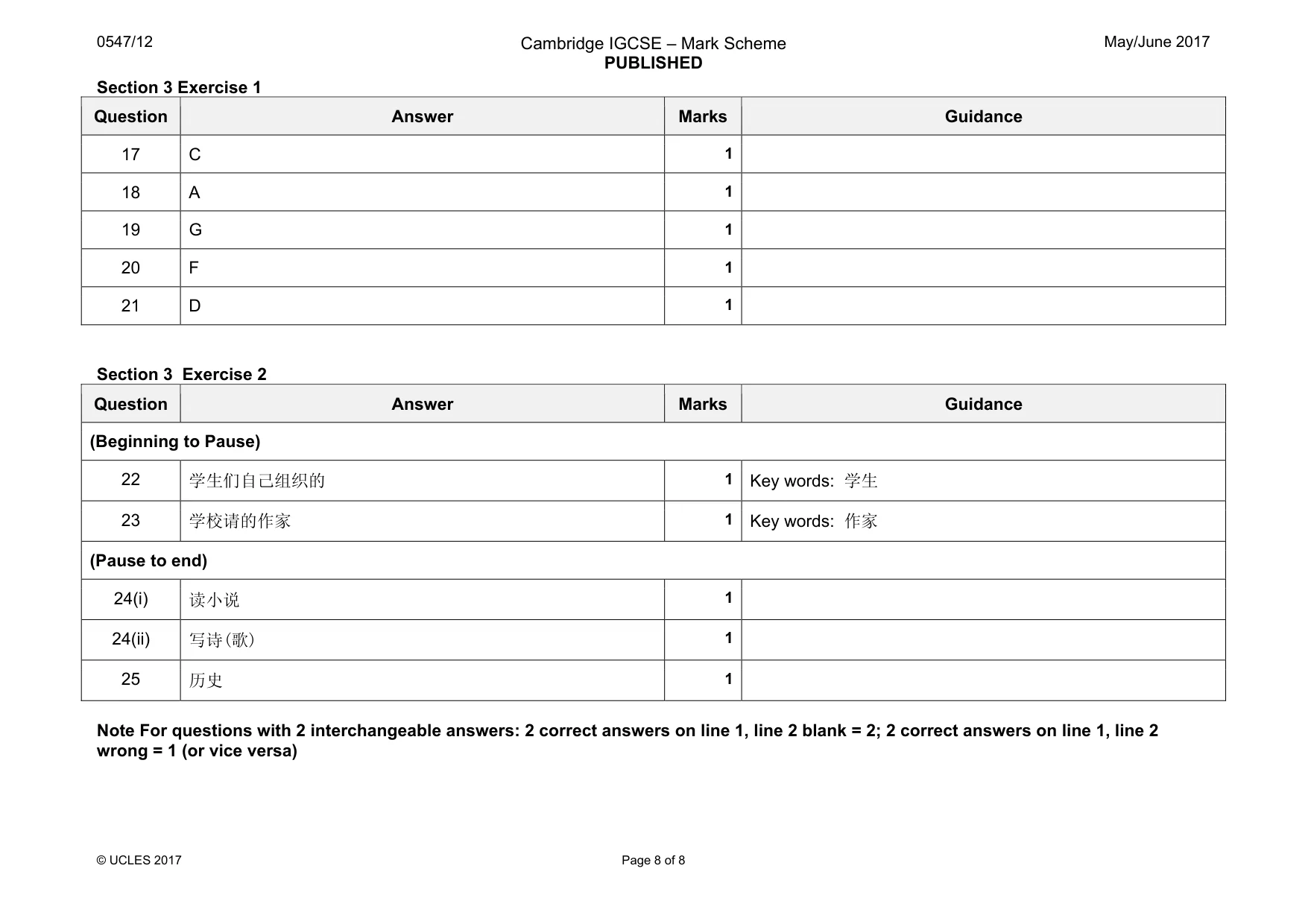 Mark scheme, page 8 of 8