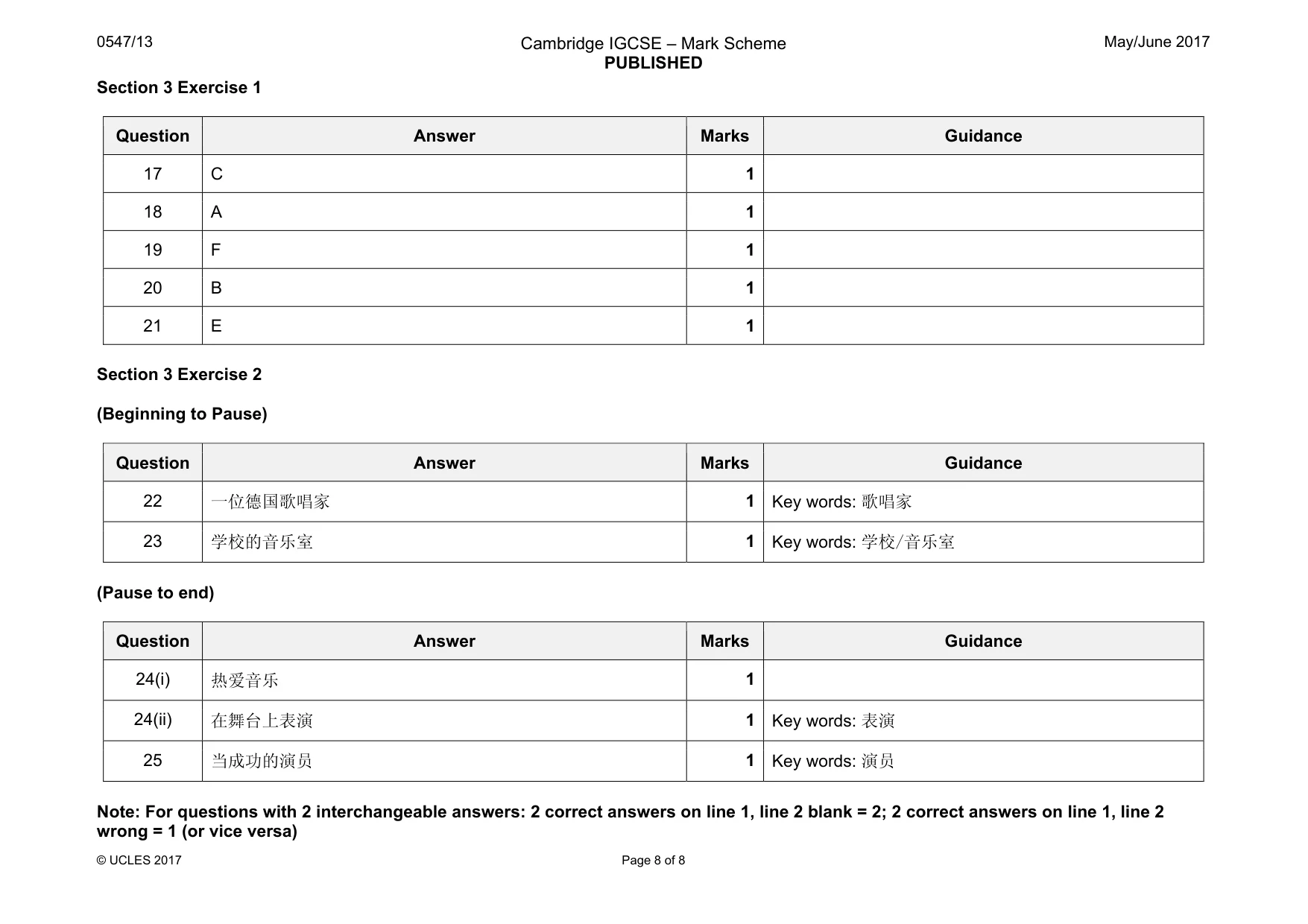 Mark scheme, page 8 of 8