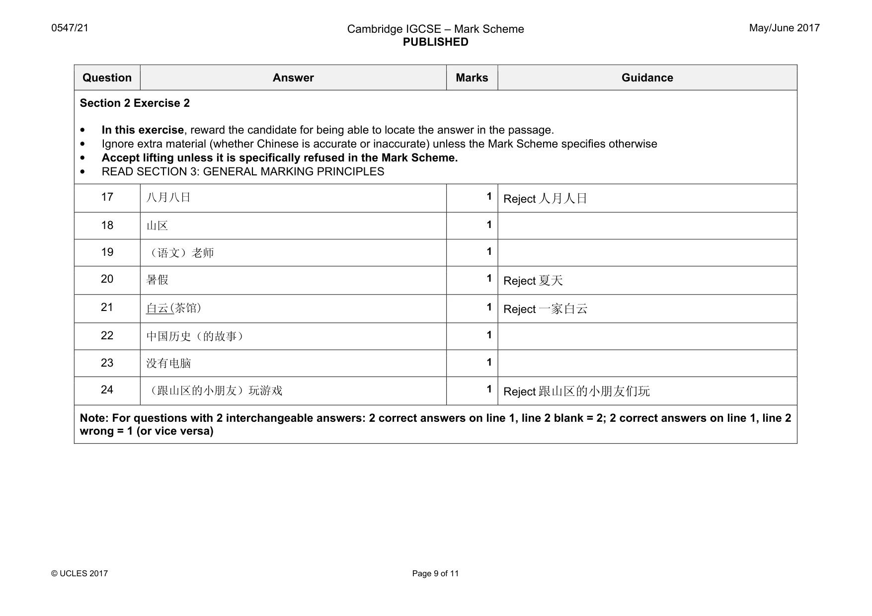 Mark scheme, page 9 of 11