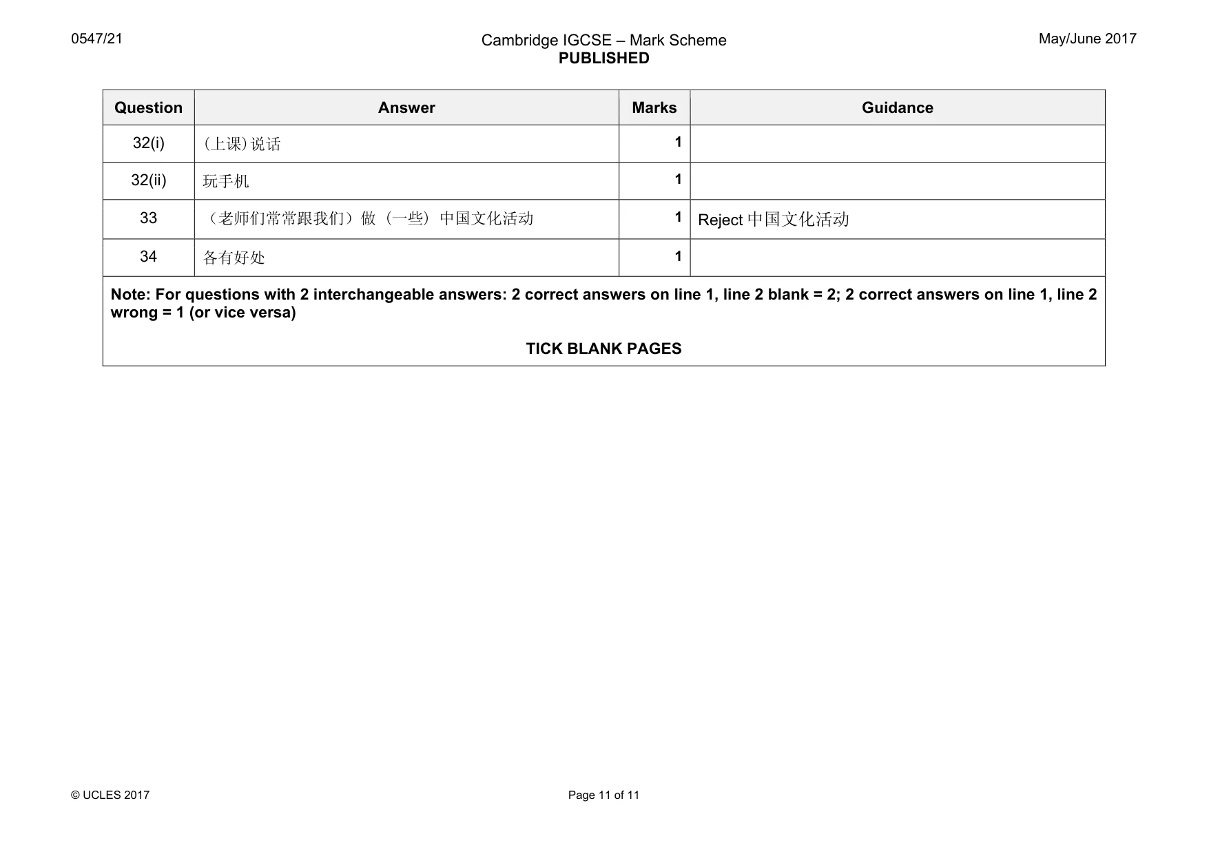 Mark scheme, page 11 of 11