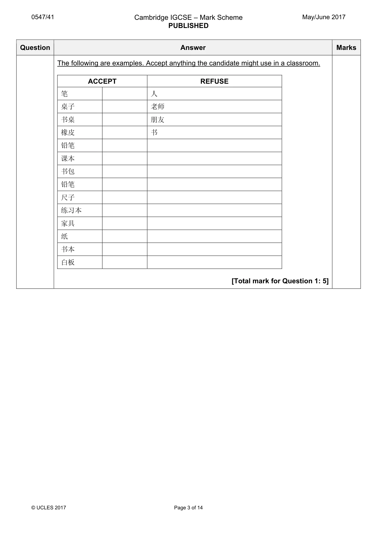 Mark scheme, page 3 of 14