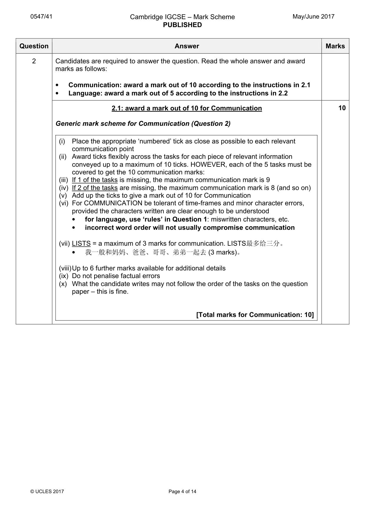 Mark scheme, page 4 of 14