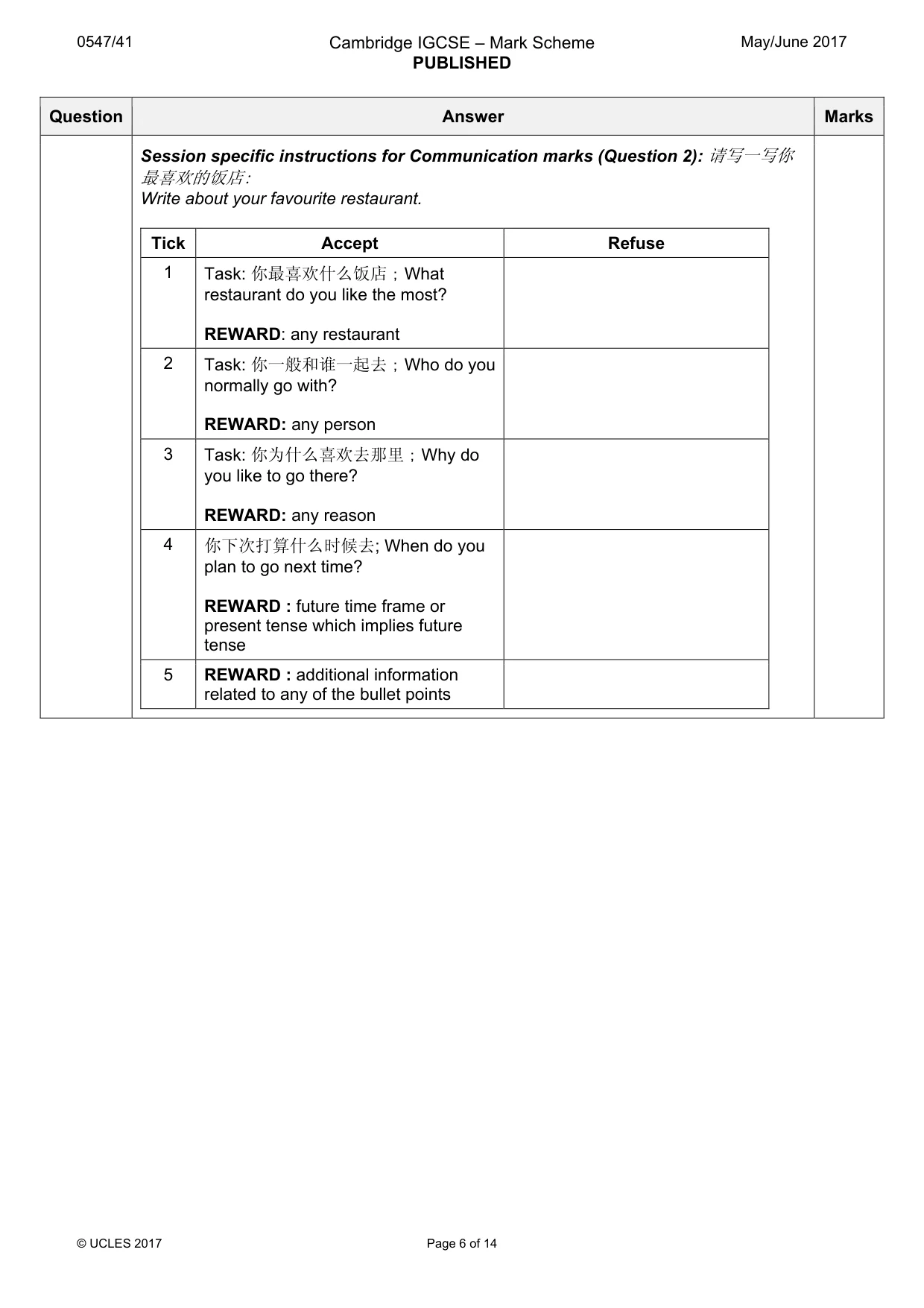 Mark scheme, page 6 of 14