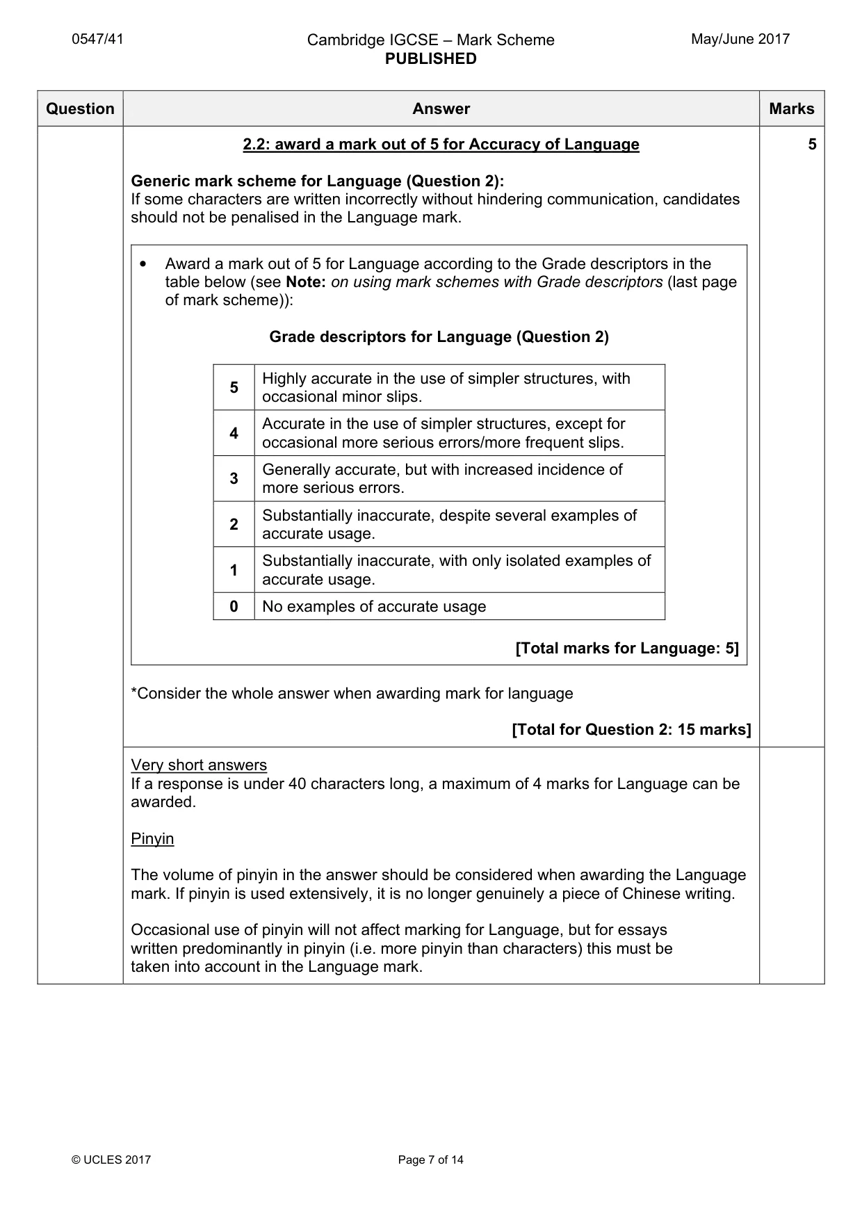 Mark scheme, page 7 of 14