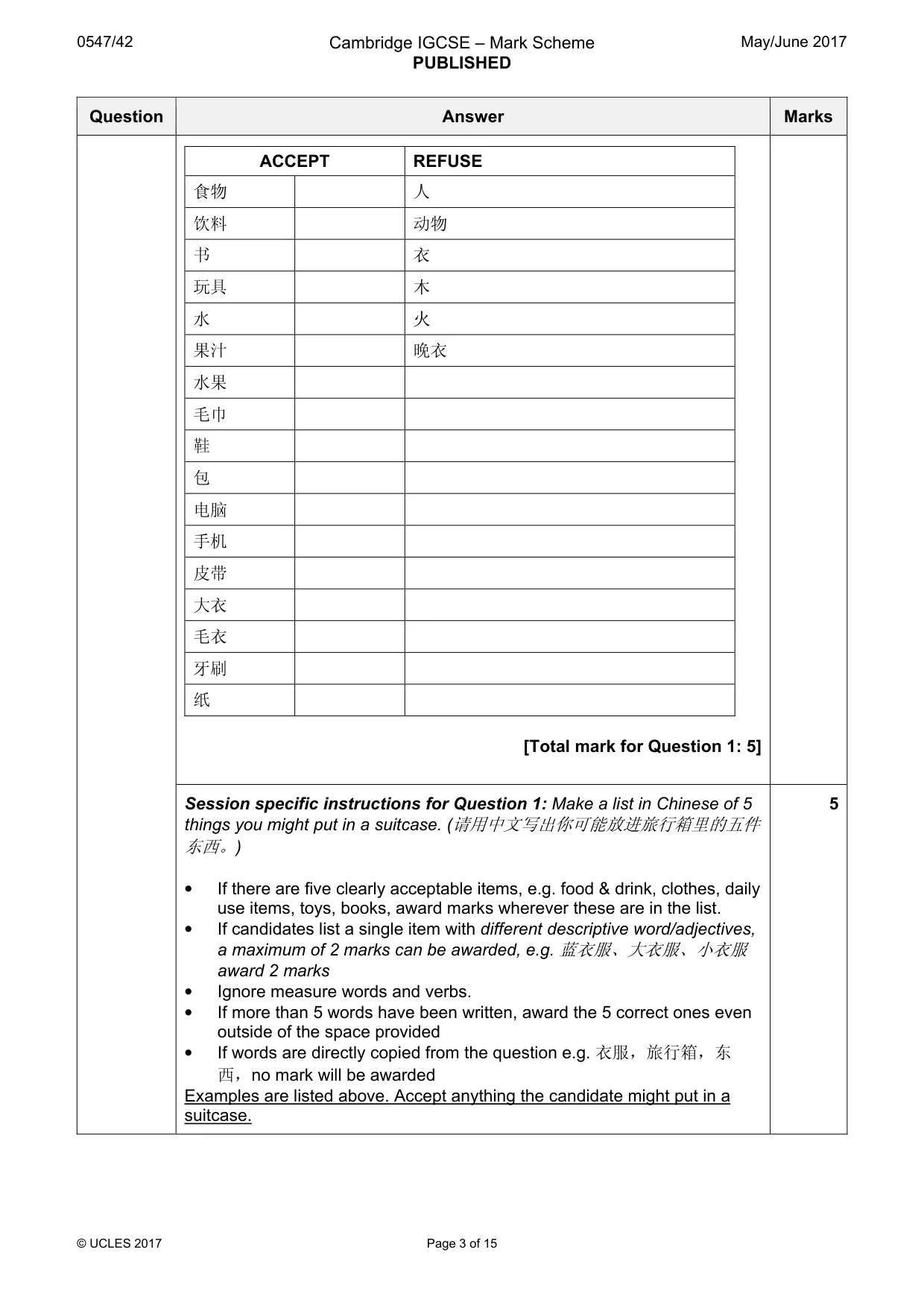 Mark scheme, page 3 of 15