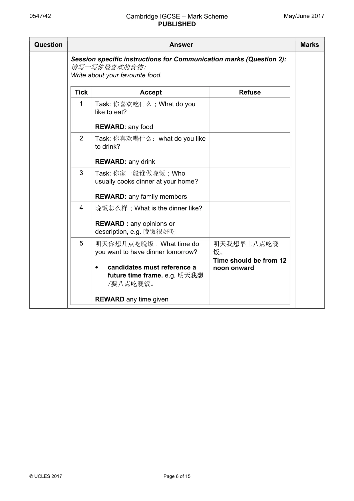 Mark scheme, page 6 of 15