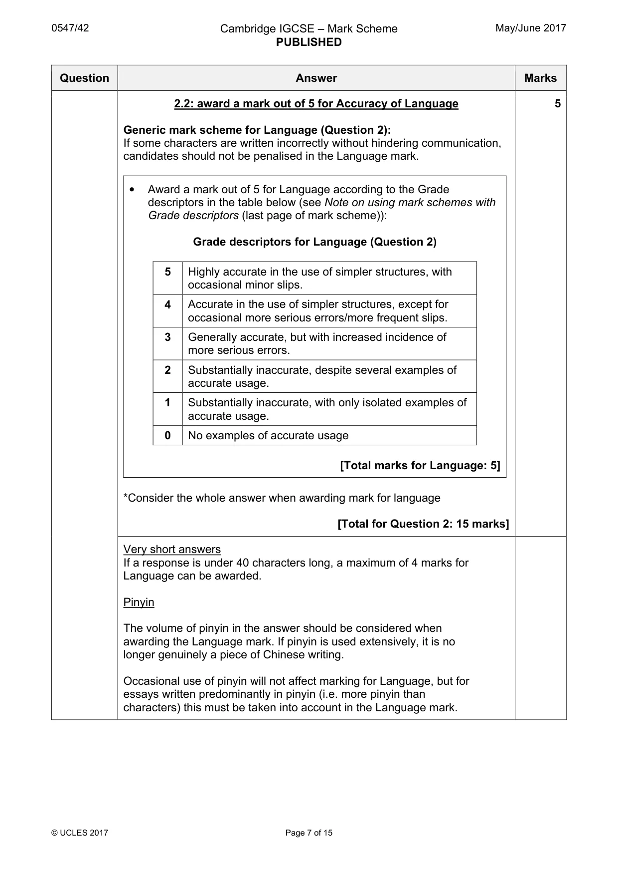 Mark scheme, page 7 of 15