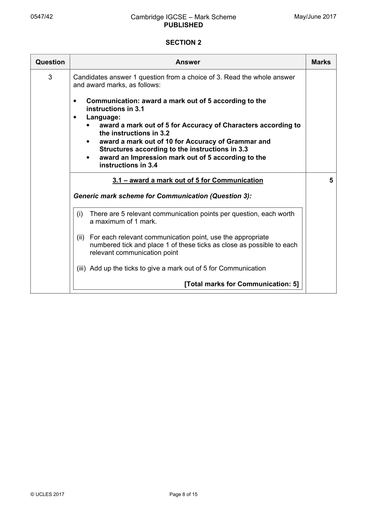 Mark scheme, page 8 of 15