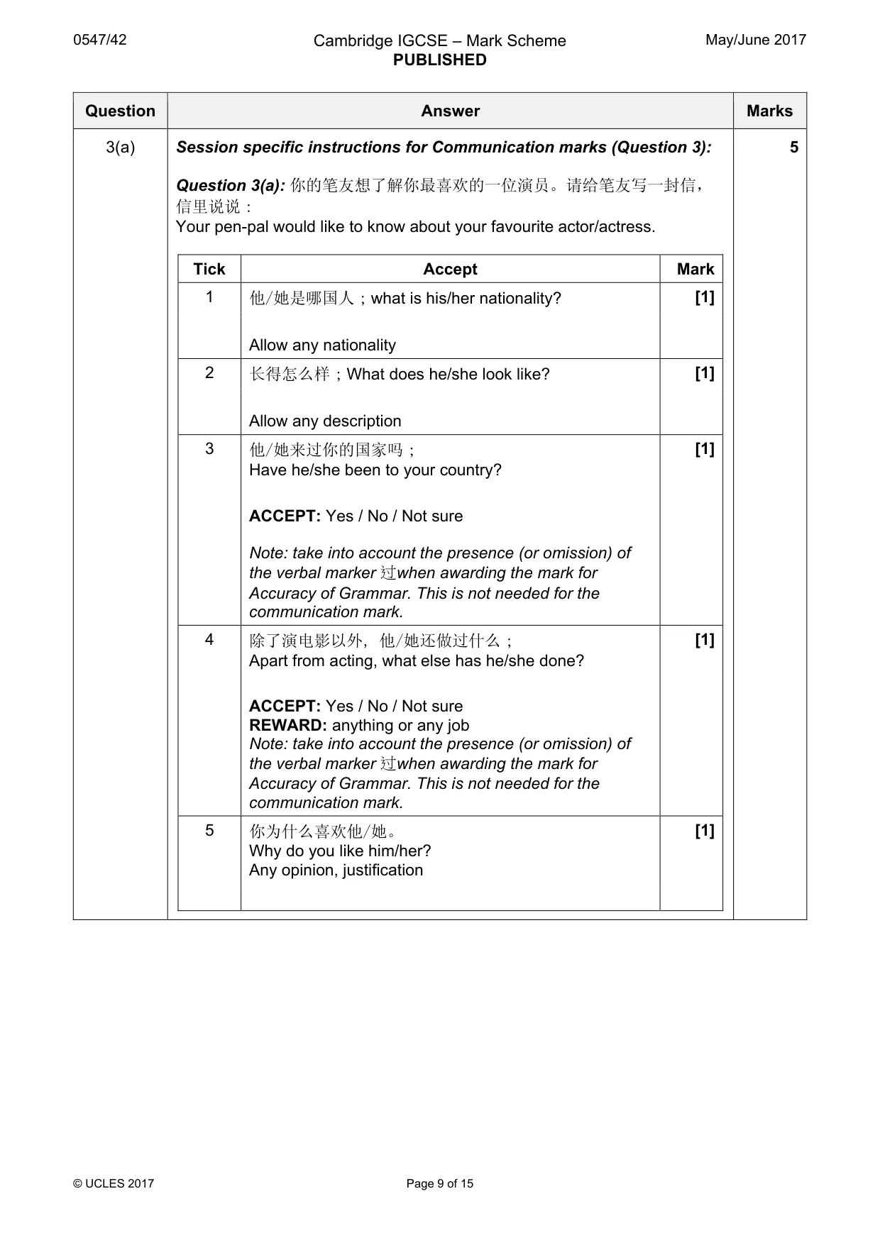 Mark scheme, page 9 of 15