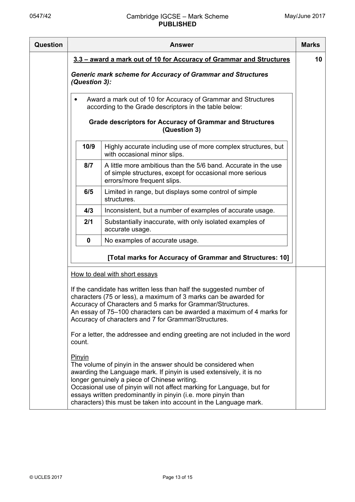 Mark scheme, page 13 of 15