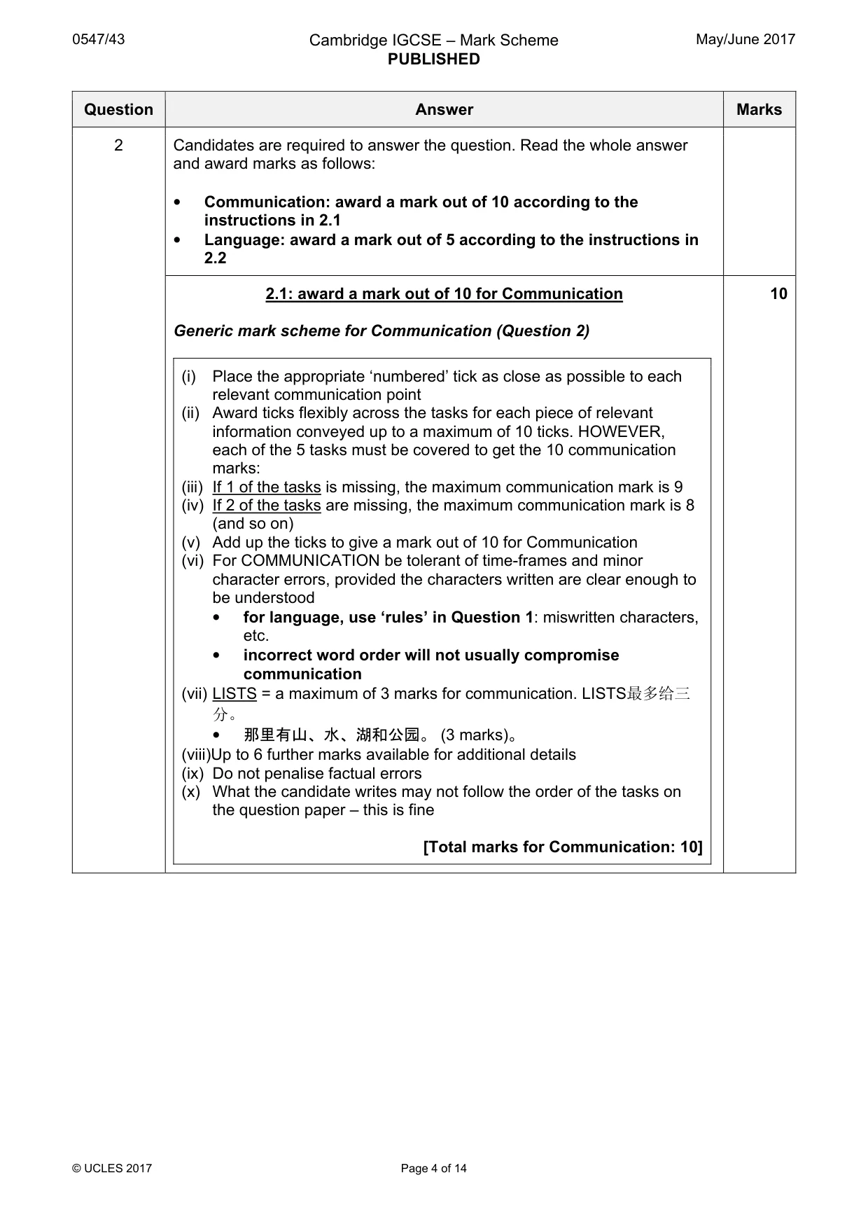 Mark scheme, page 4 of 14
