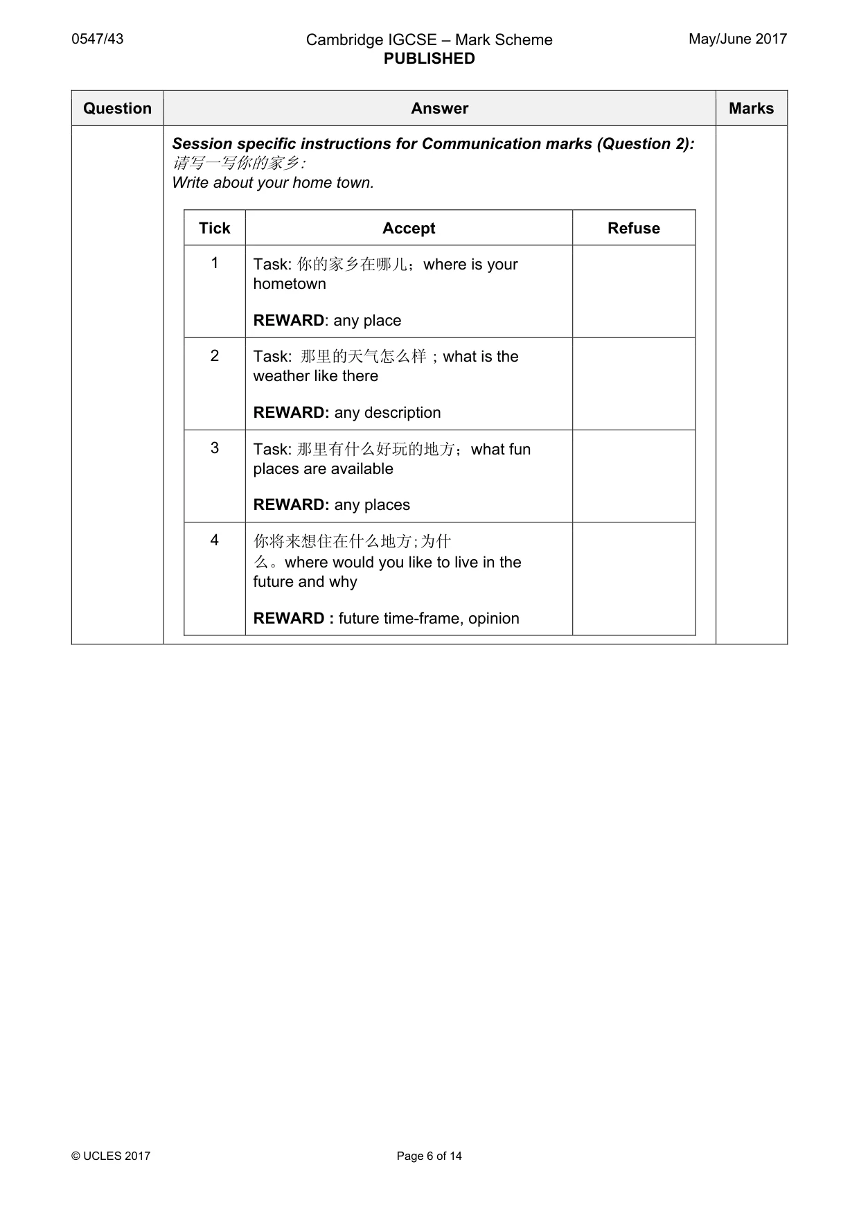 Mark scheme, page 6 of 14