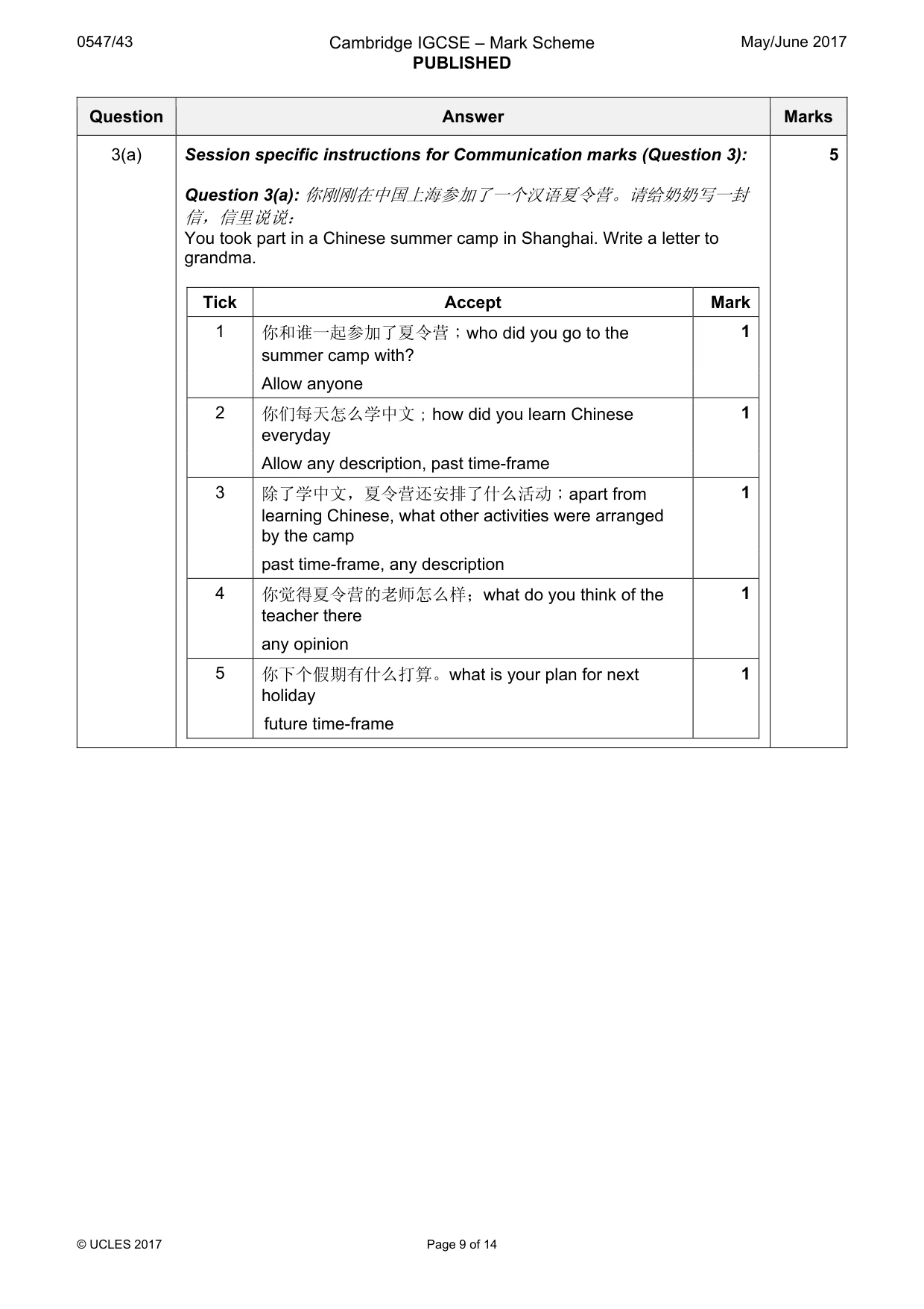 Mark scheme, page 9 of 14